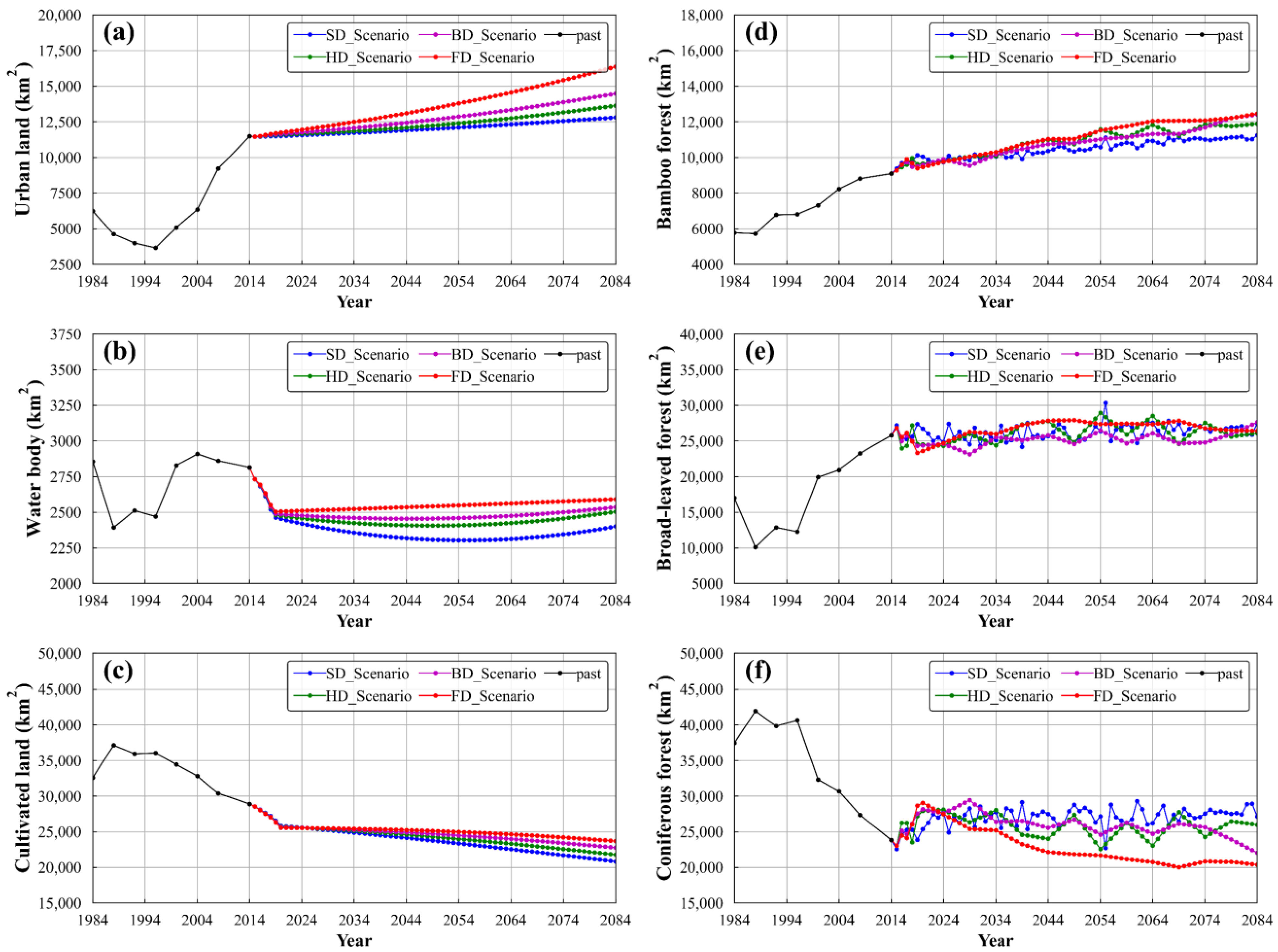 Remotesensing 14 01698 g011