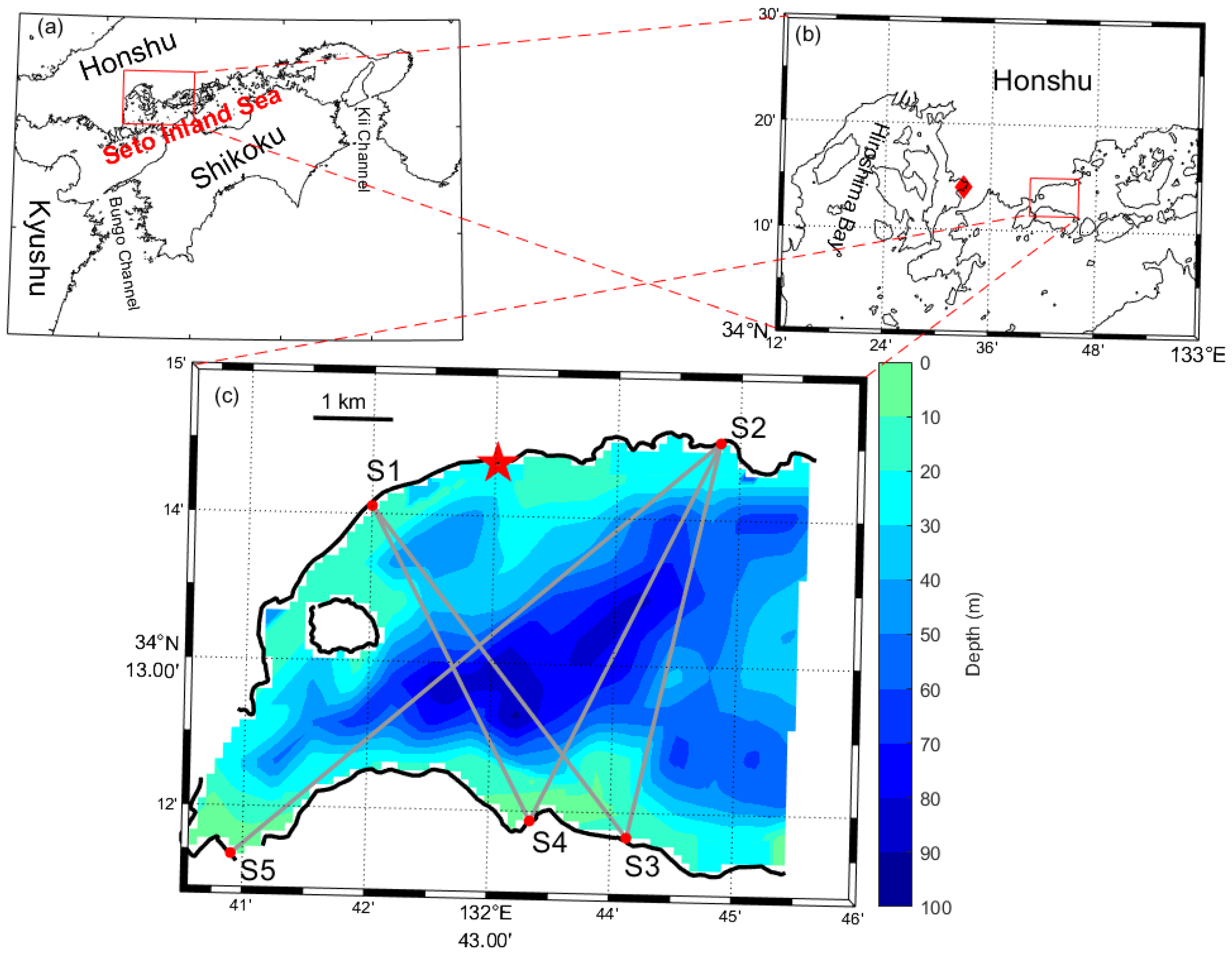 Remotesensing 14 01699 g001 Remotesensing 14 01699 g001