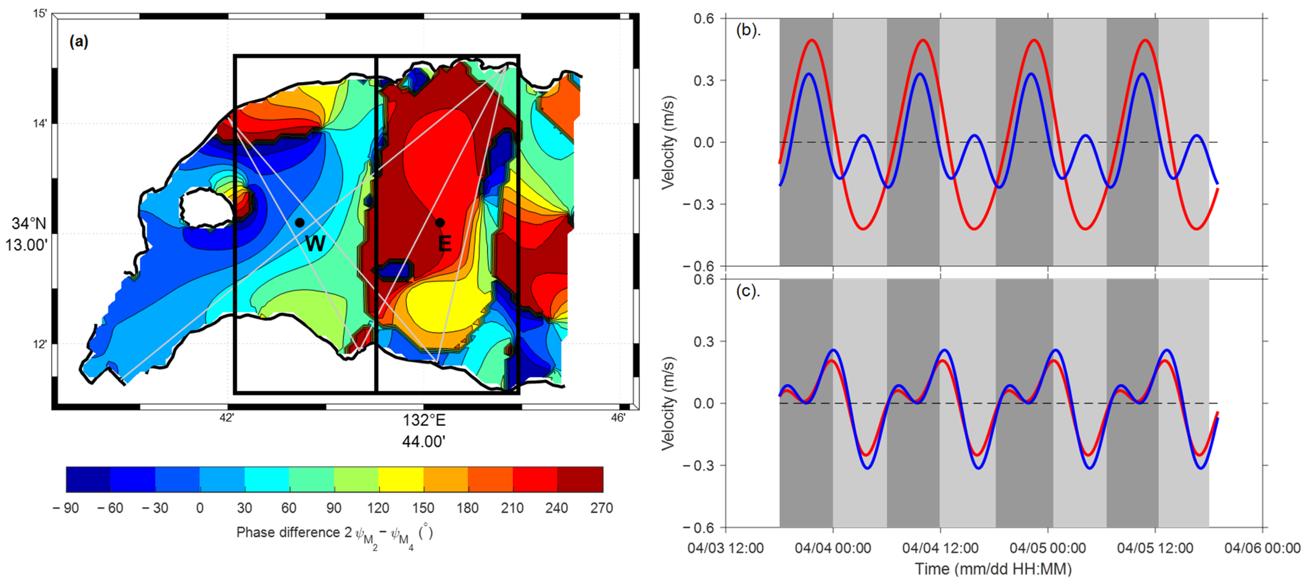 Remotesensing 14 01699 g010 Remotesensing 14 01699 g010