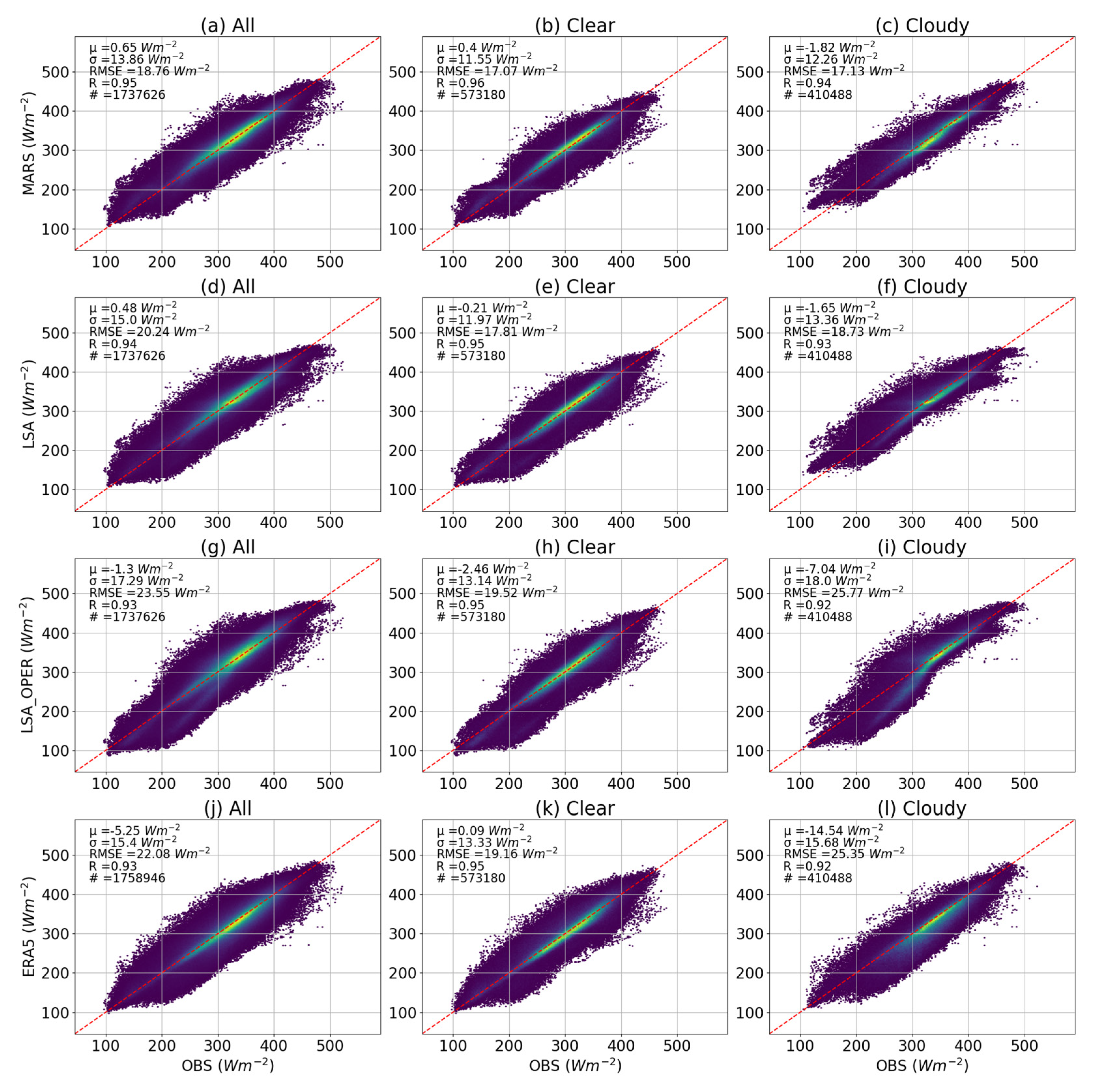 Remotesensing 14 01704 g002