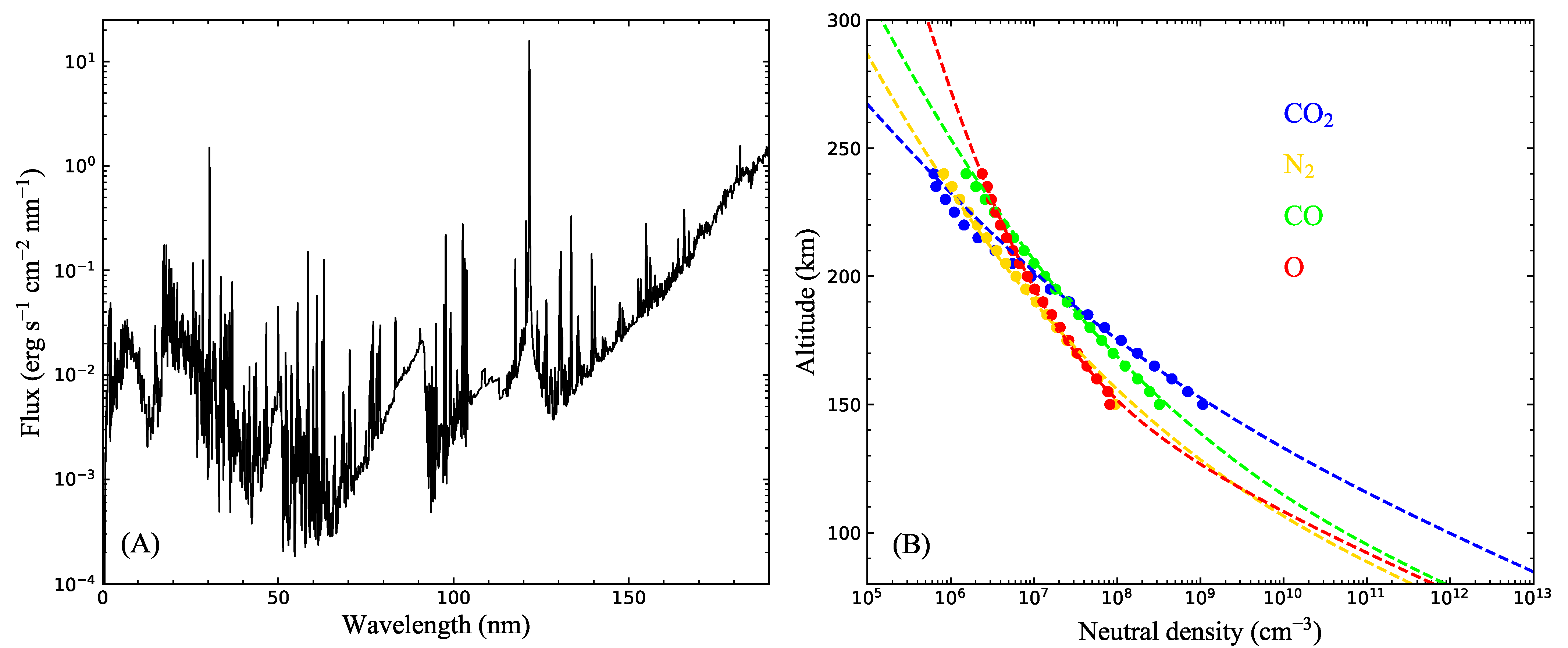 Remotesensing 14 01705 g001