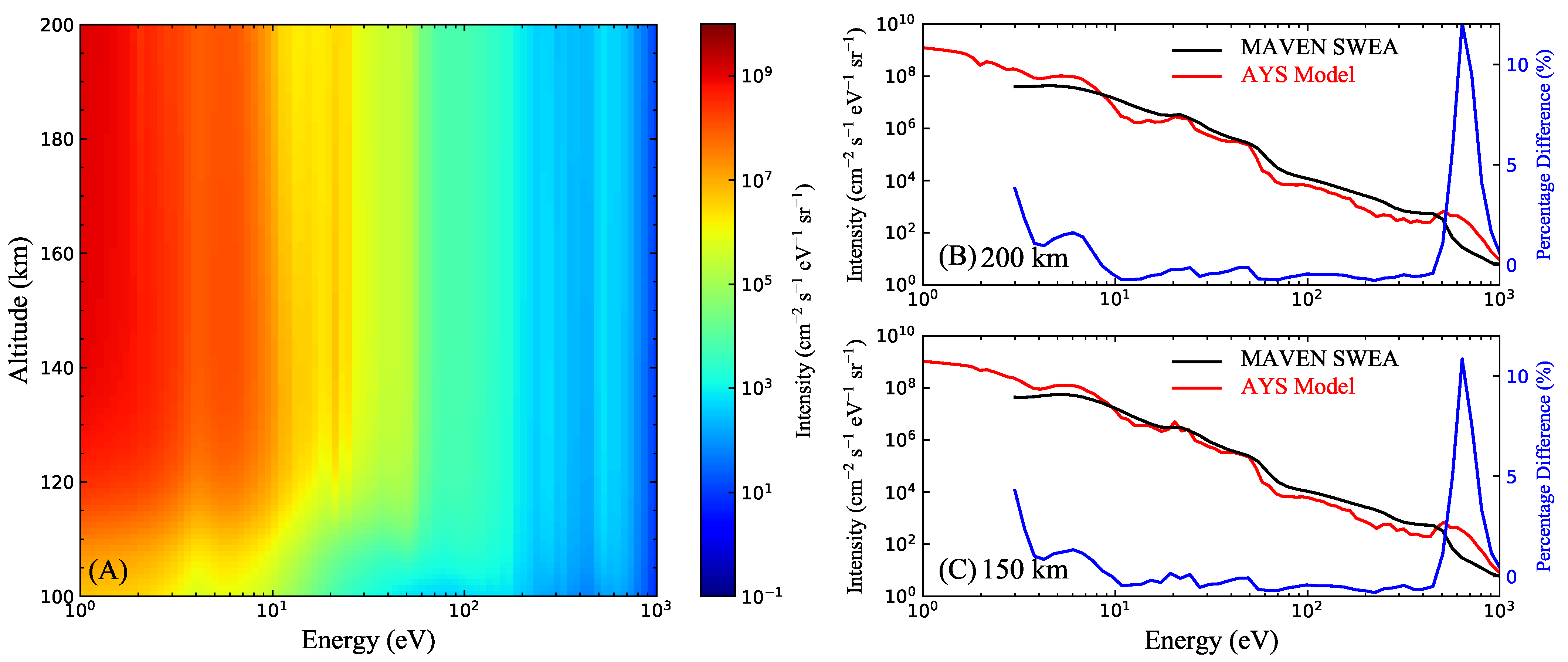 Remotesensing 14 01705 g002