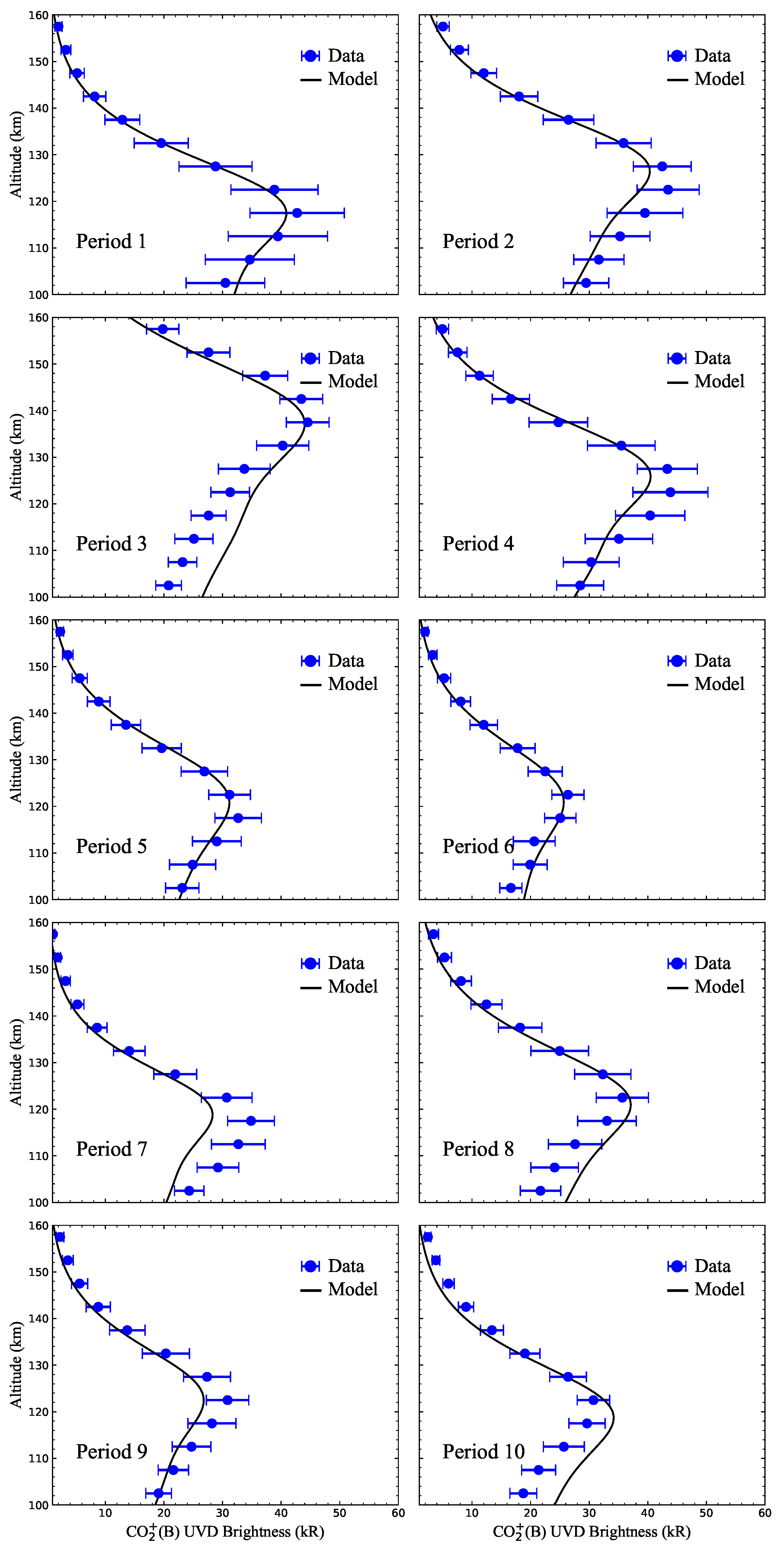 Remotesensing 14 01705 g003