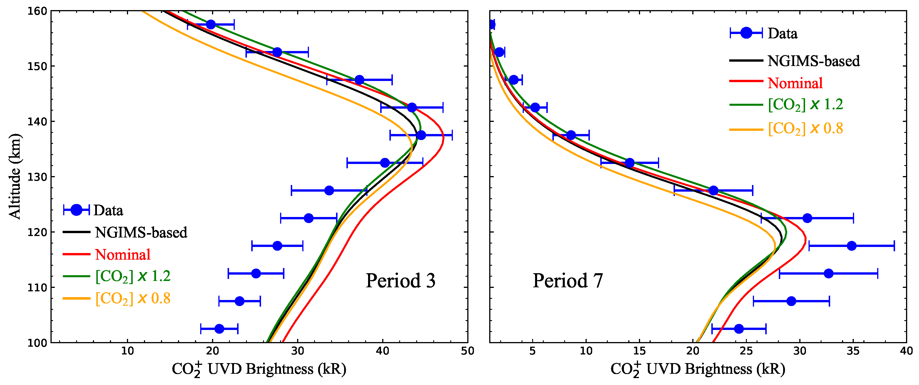 Remotesensing 14 01705 g005