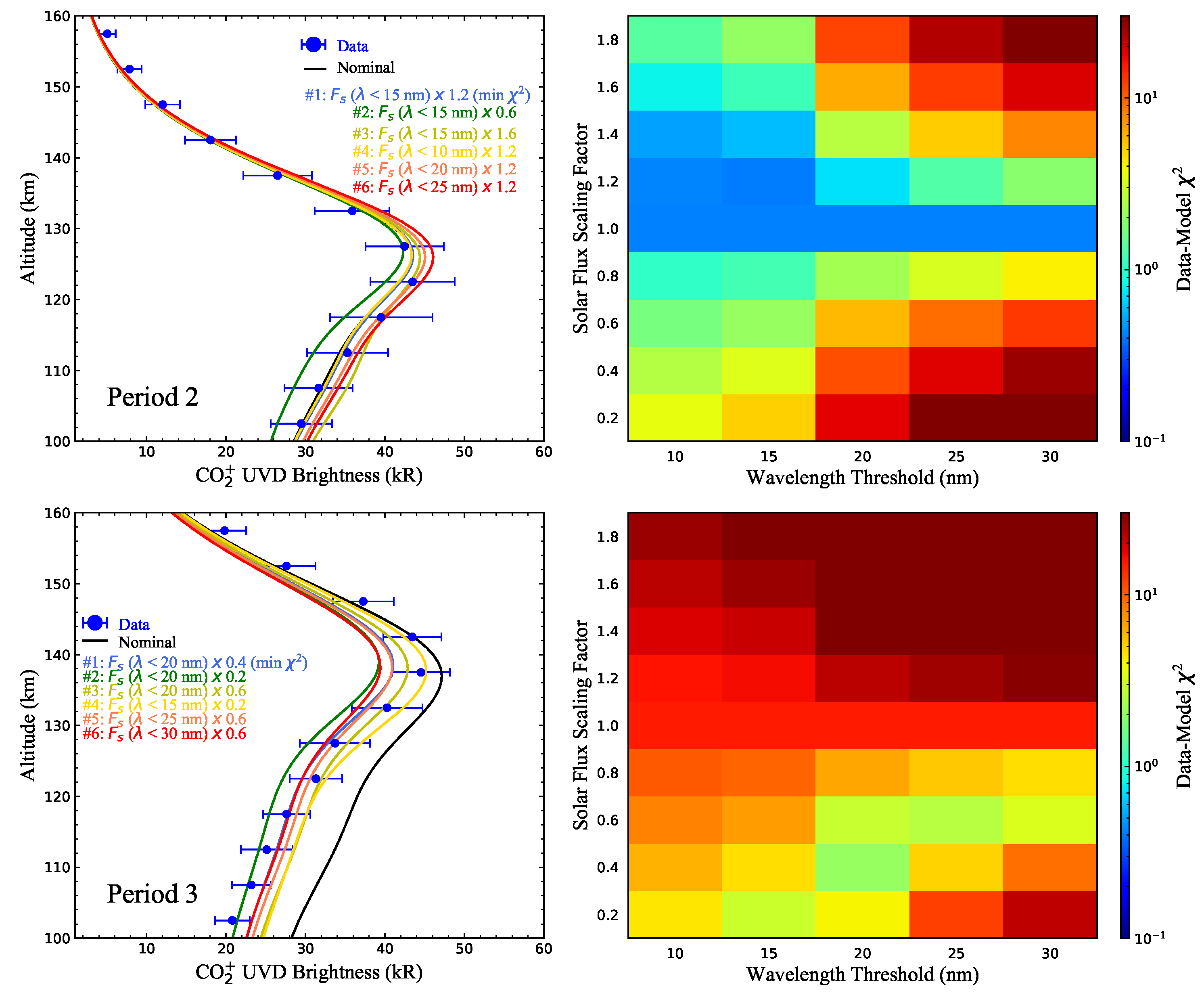 Remotesensing 14 01705 g006a
