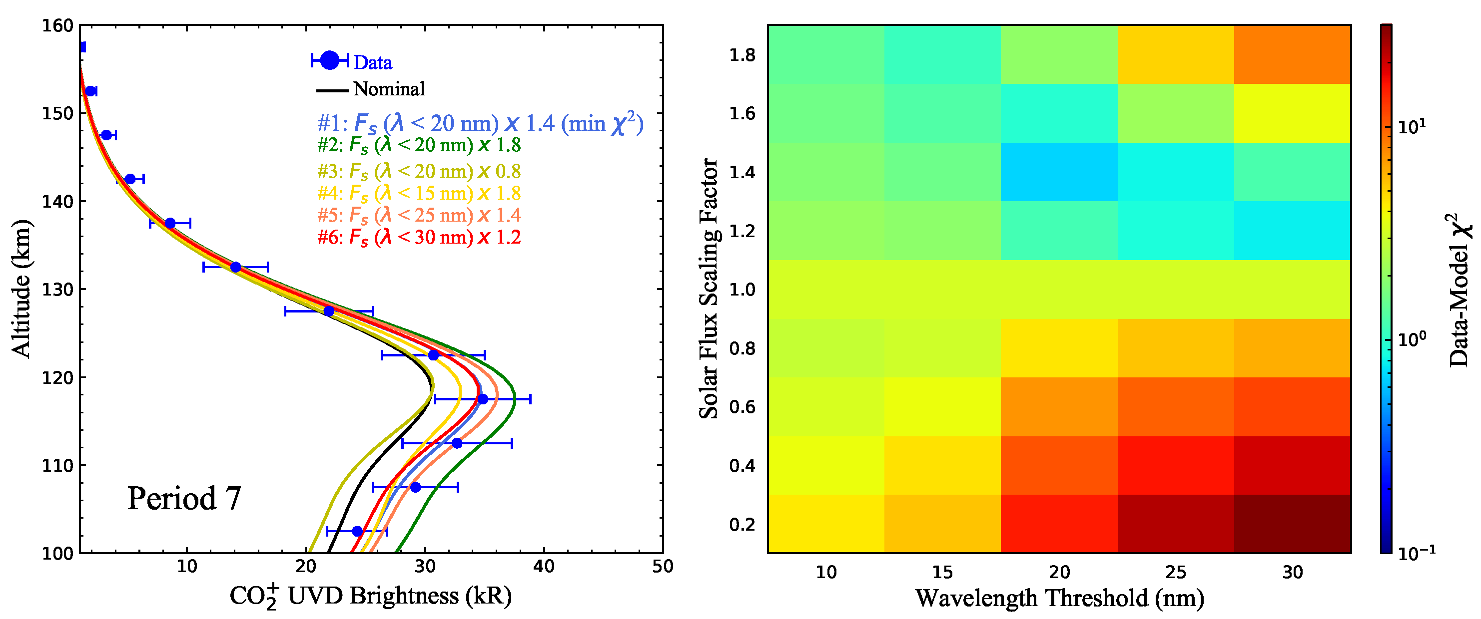 Remotesensing 14 01705 g006b