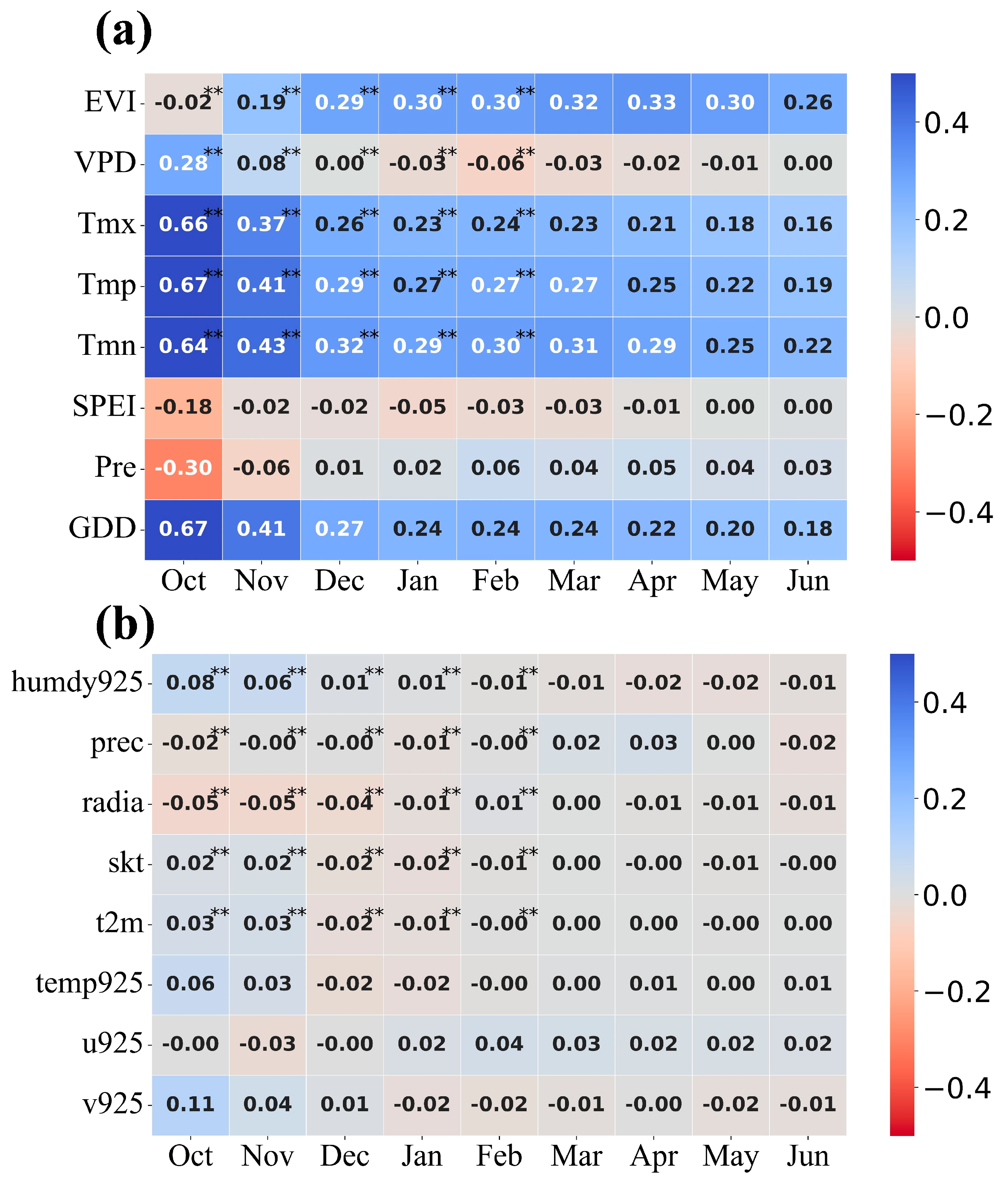 Remotesensing 14 01707 g006