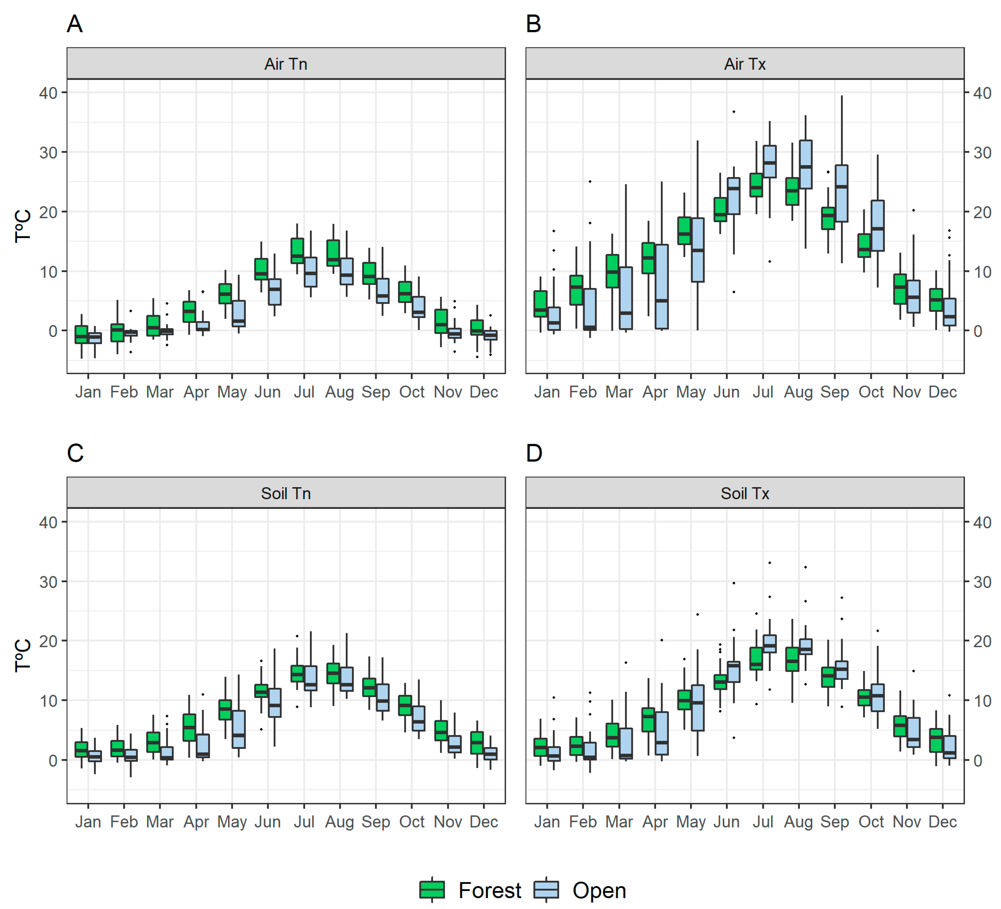 Remotesensing 14 01708 g007 Remotesensing 14 01708 g007