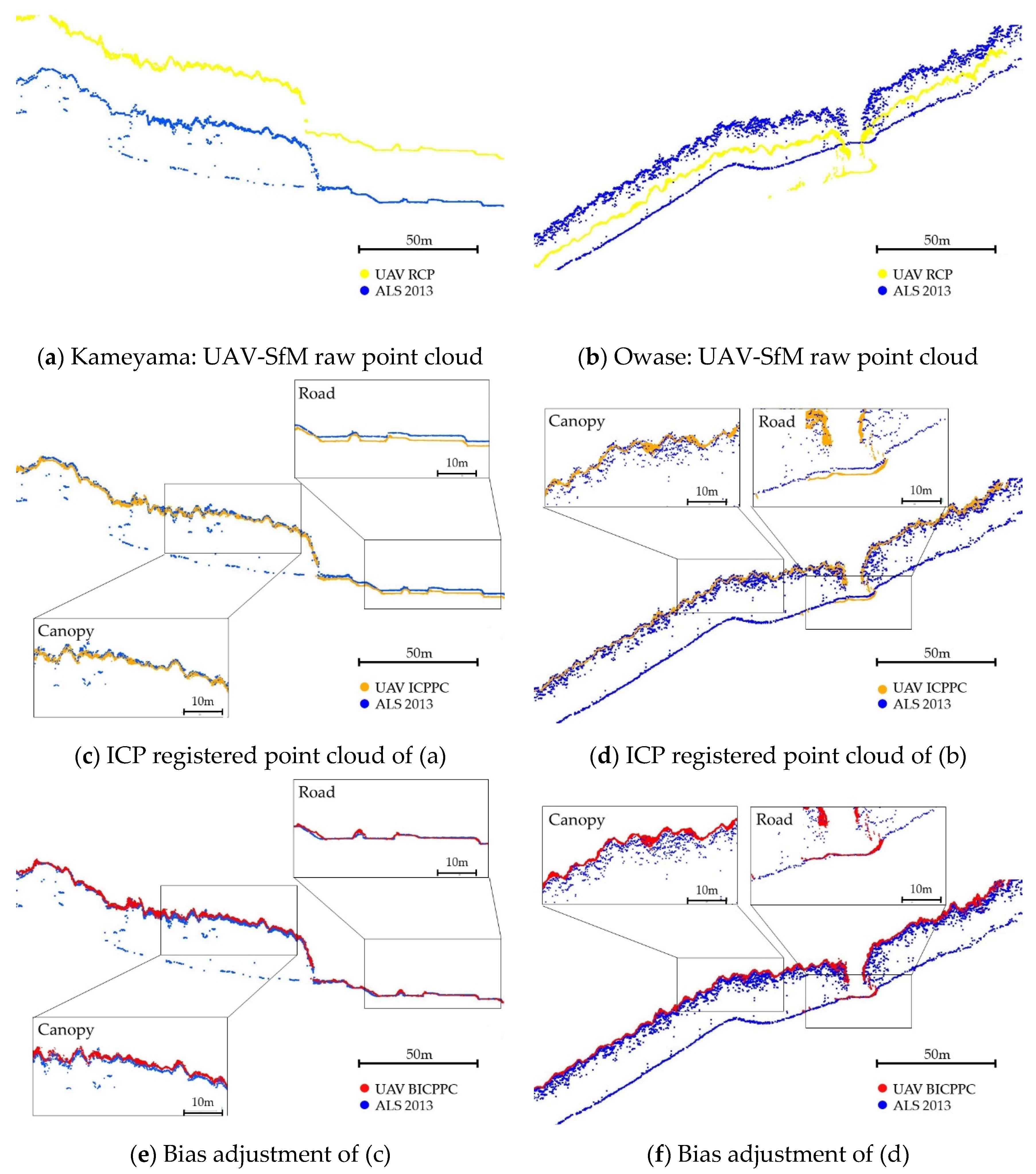 Remotesensing 14 01713 g004