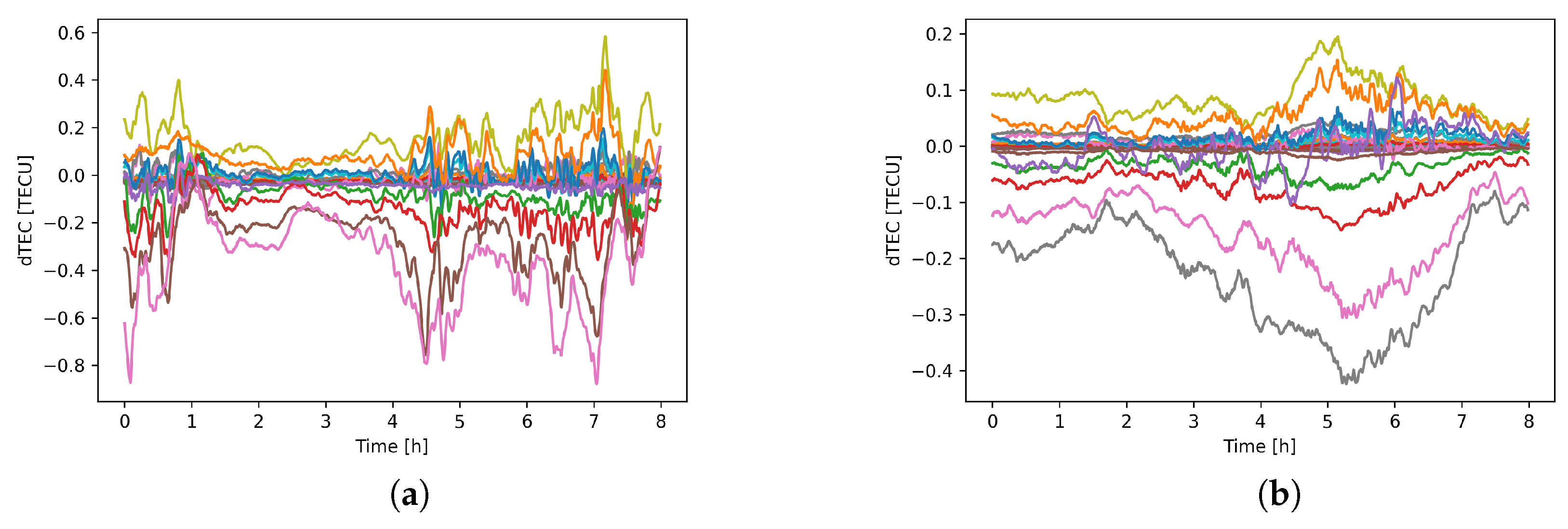 Remotesensing 14 01719 g001