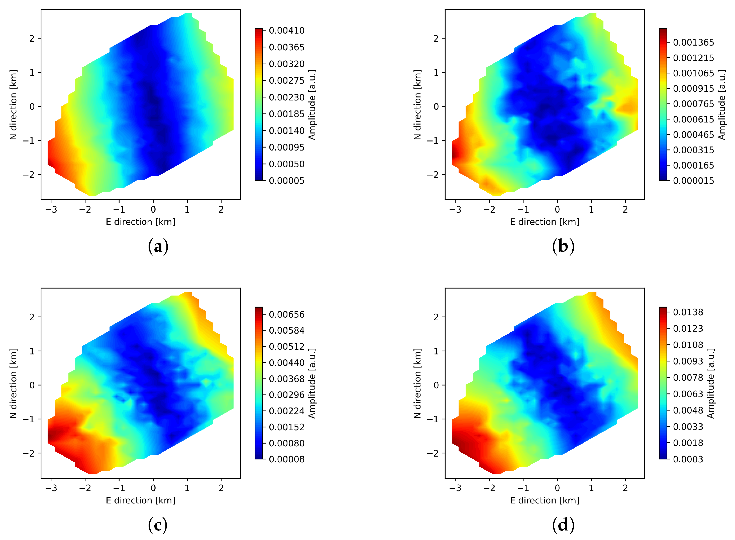 Remotesensing 14 01719 g008