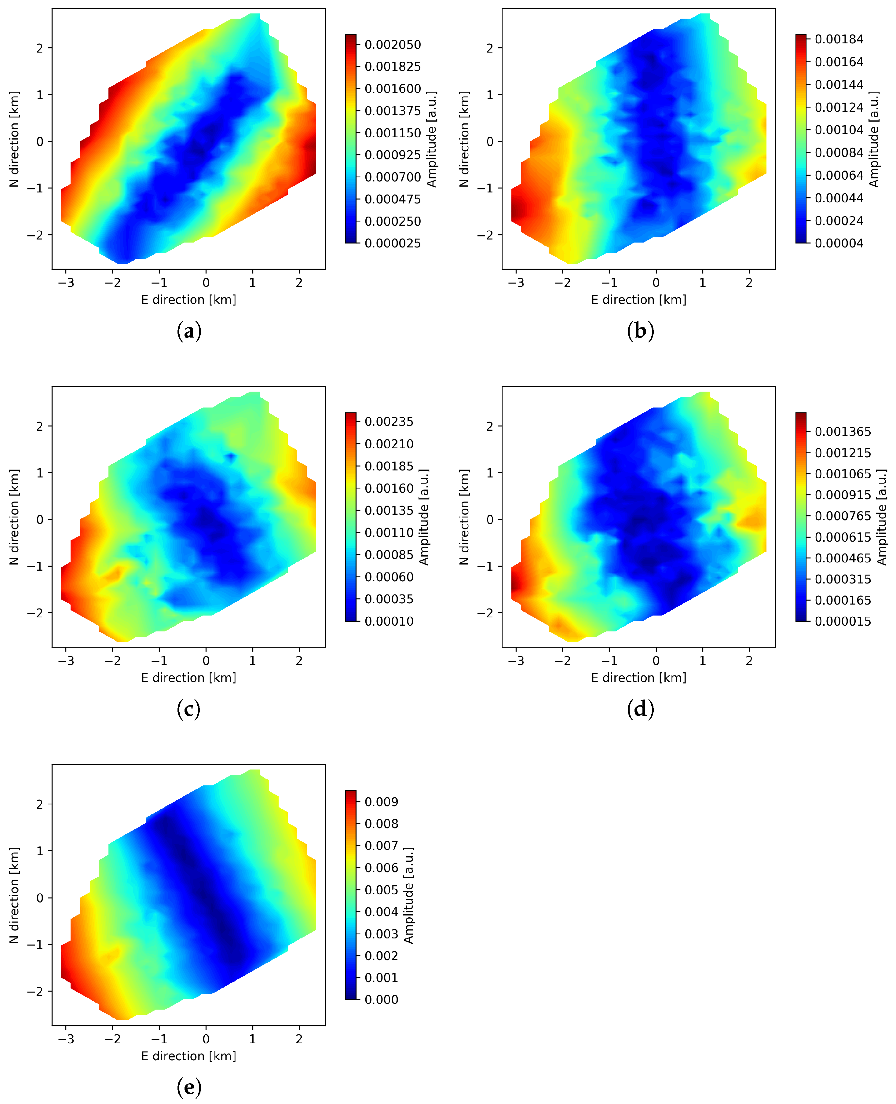 Remotesensing 14 01719 g009