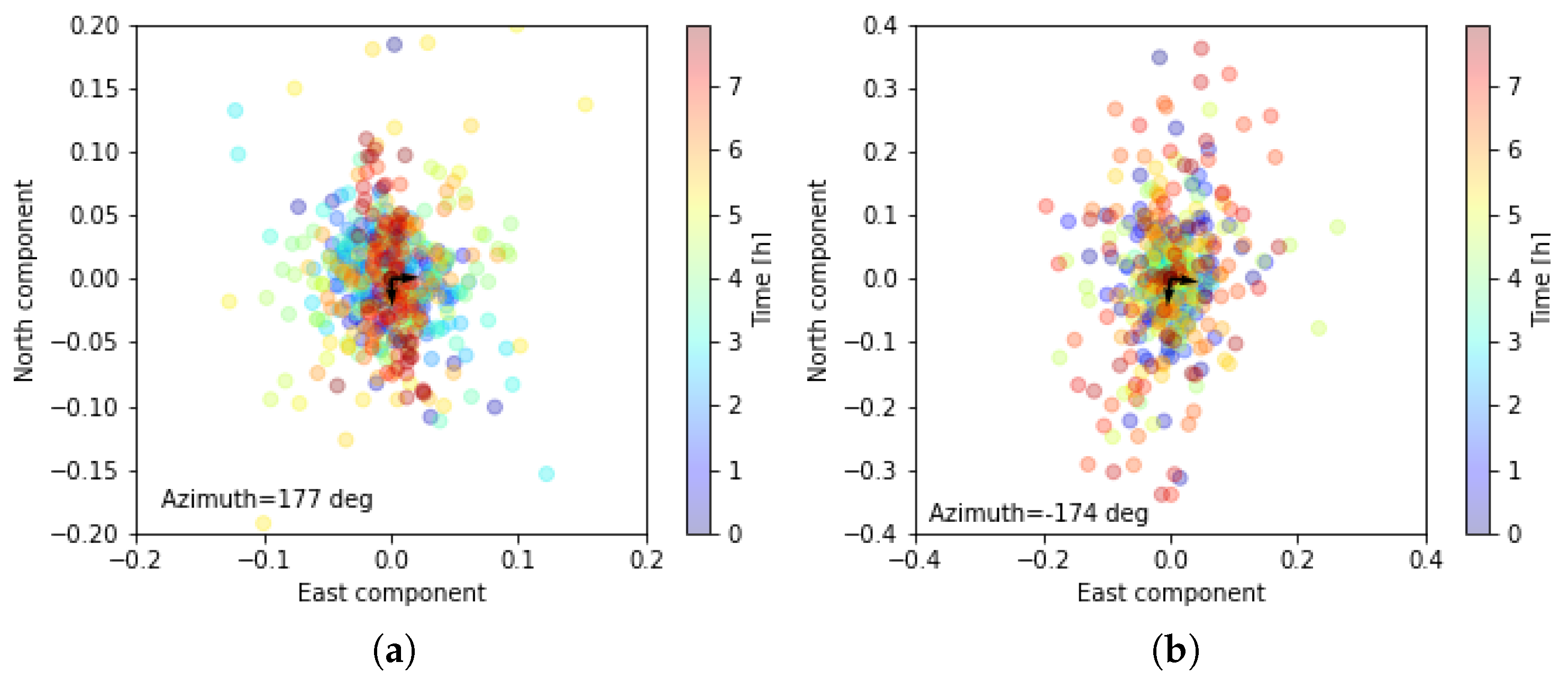 Remotesensing 14 01719 g014