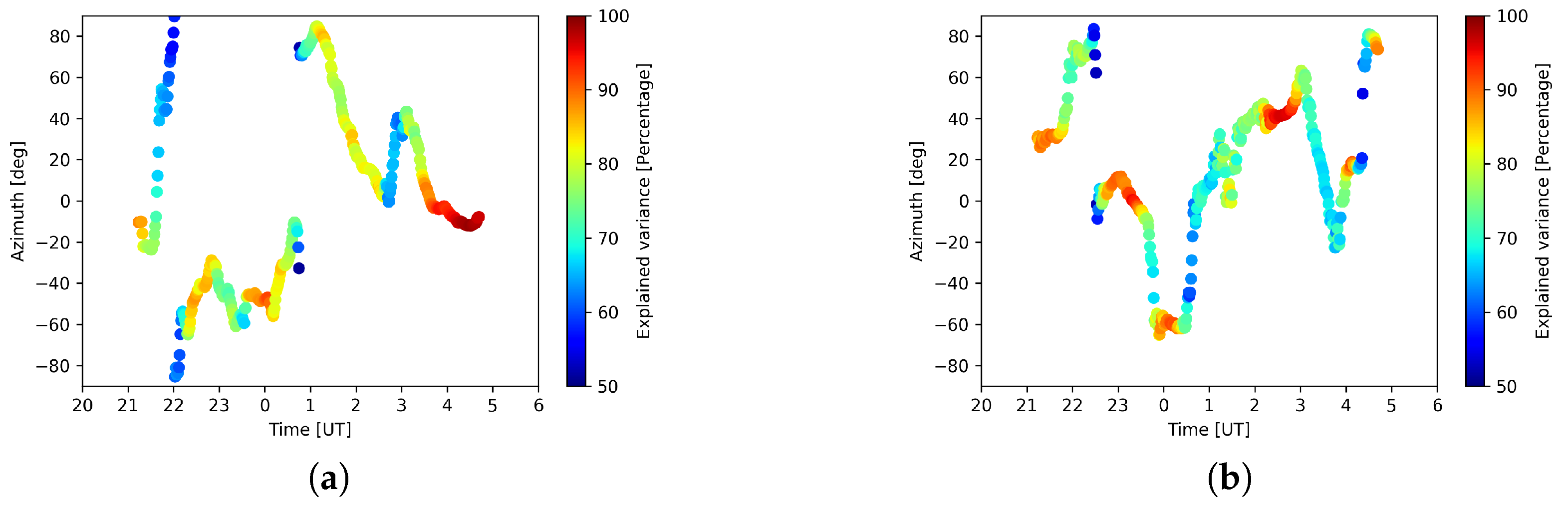 Remotesensing 14 01719 g017