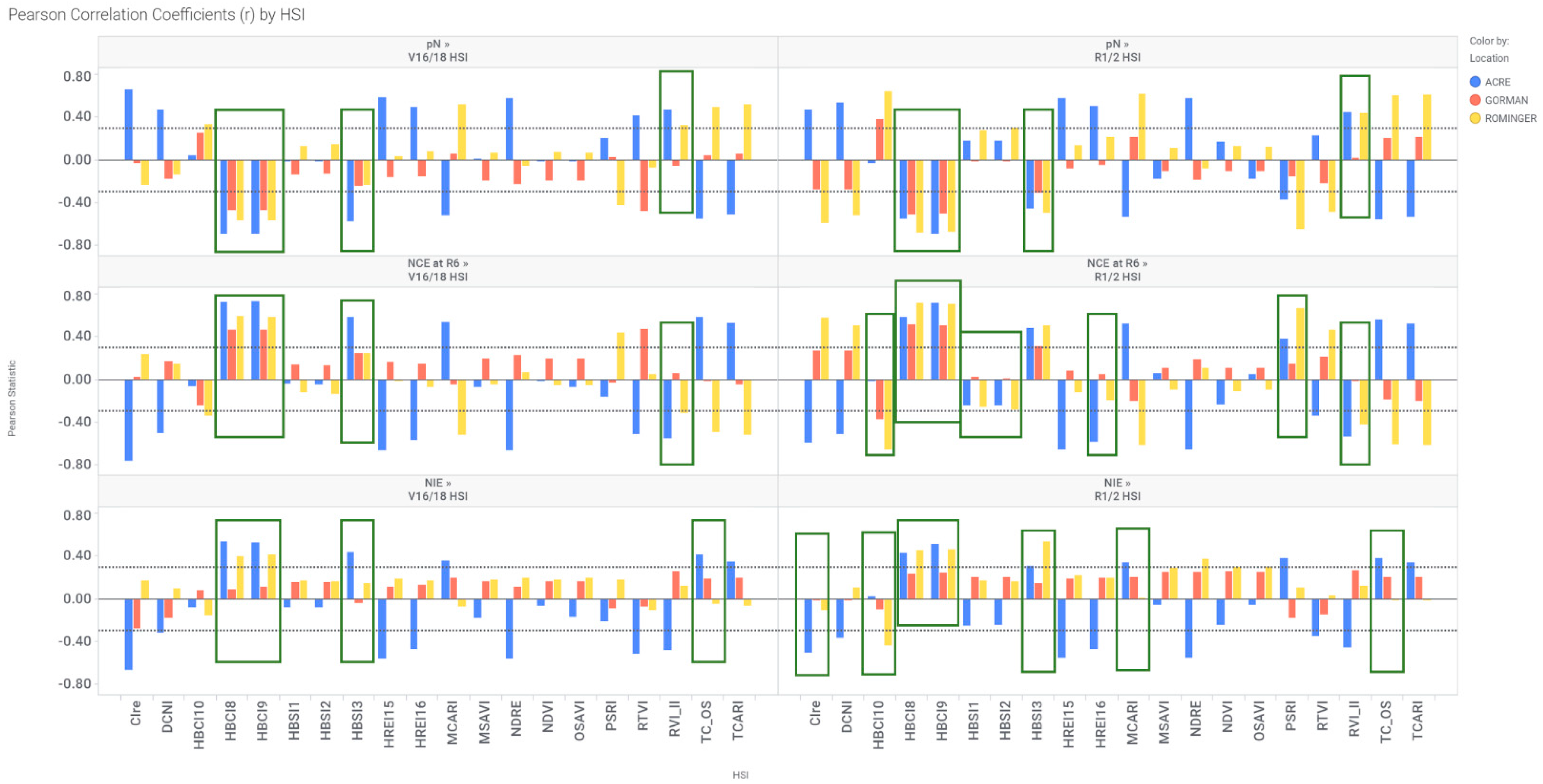 Remotesensing 14 01721 g002