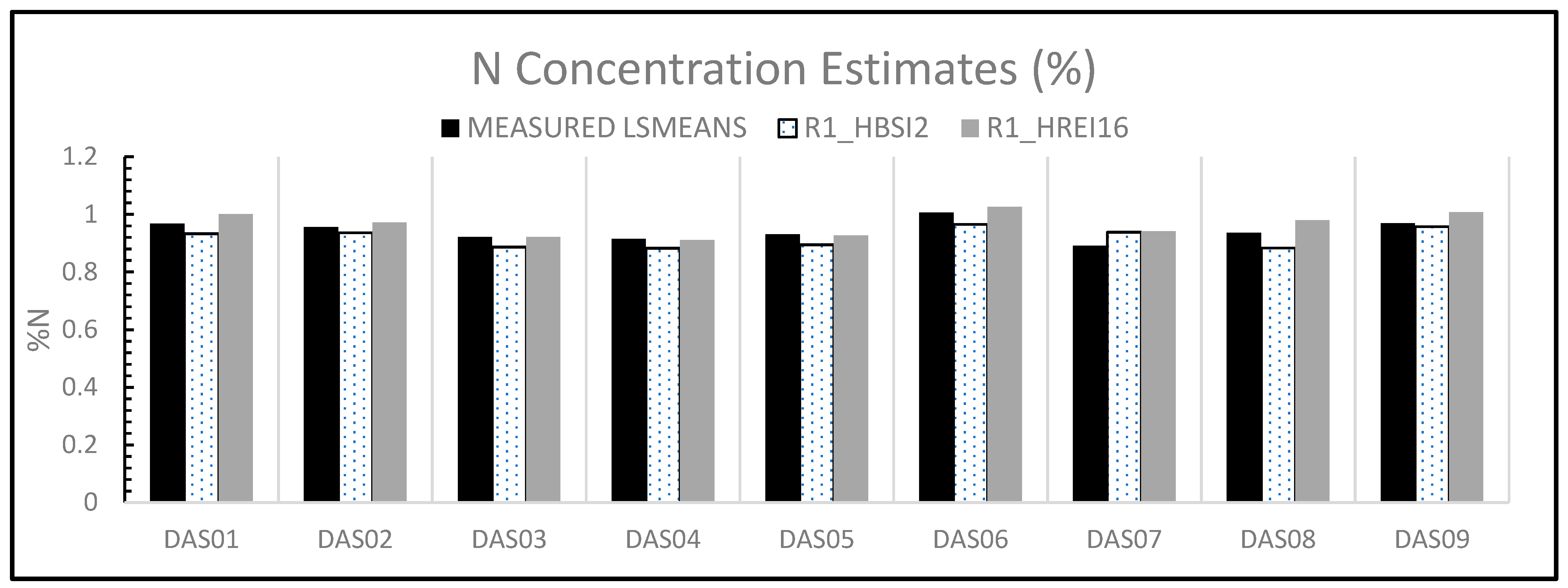 Remotesensing 14 01721 g003