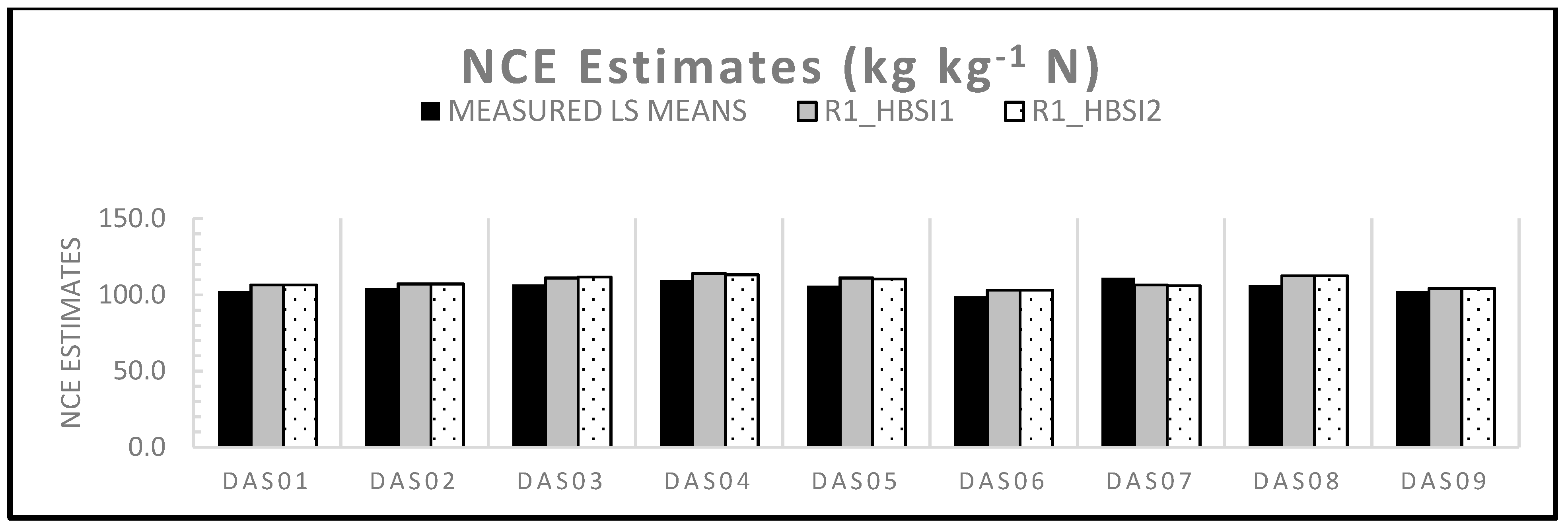 Remotesensing 14 01721 g005