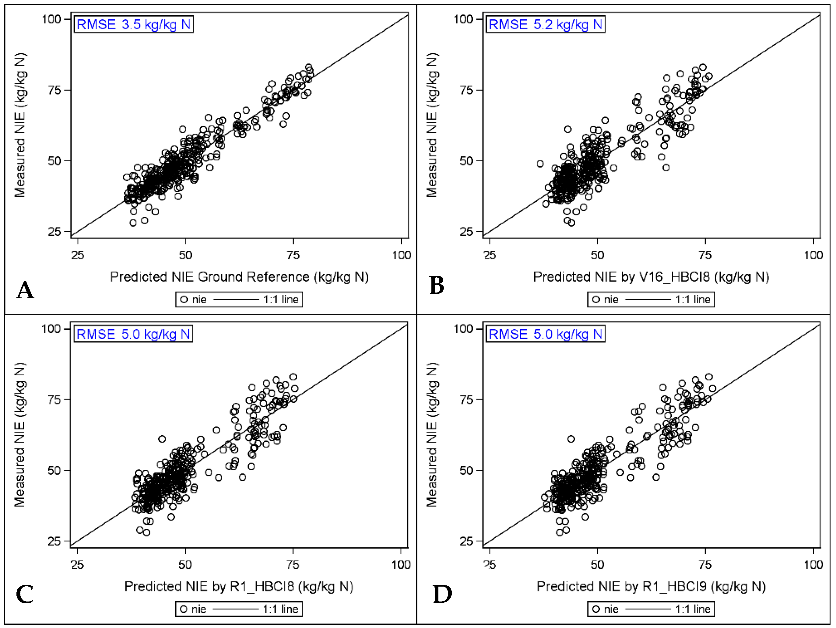 Remotesensing 14 01721 g008