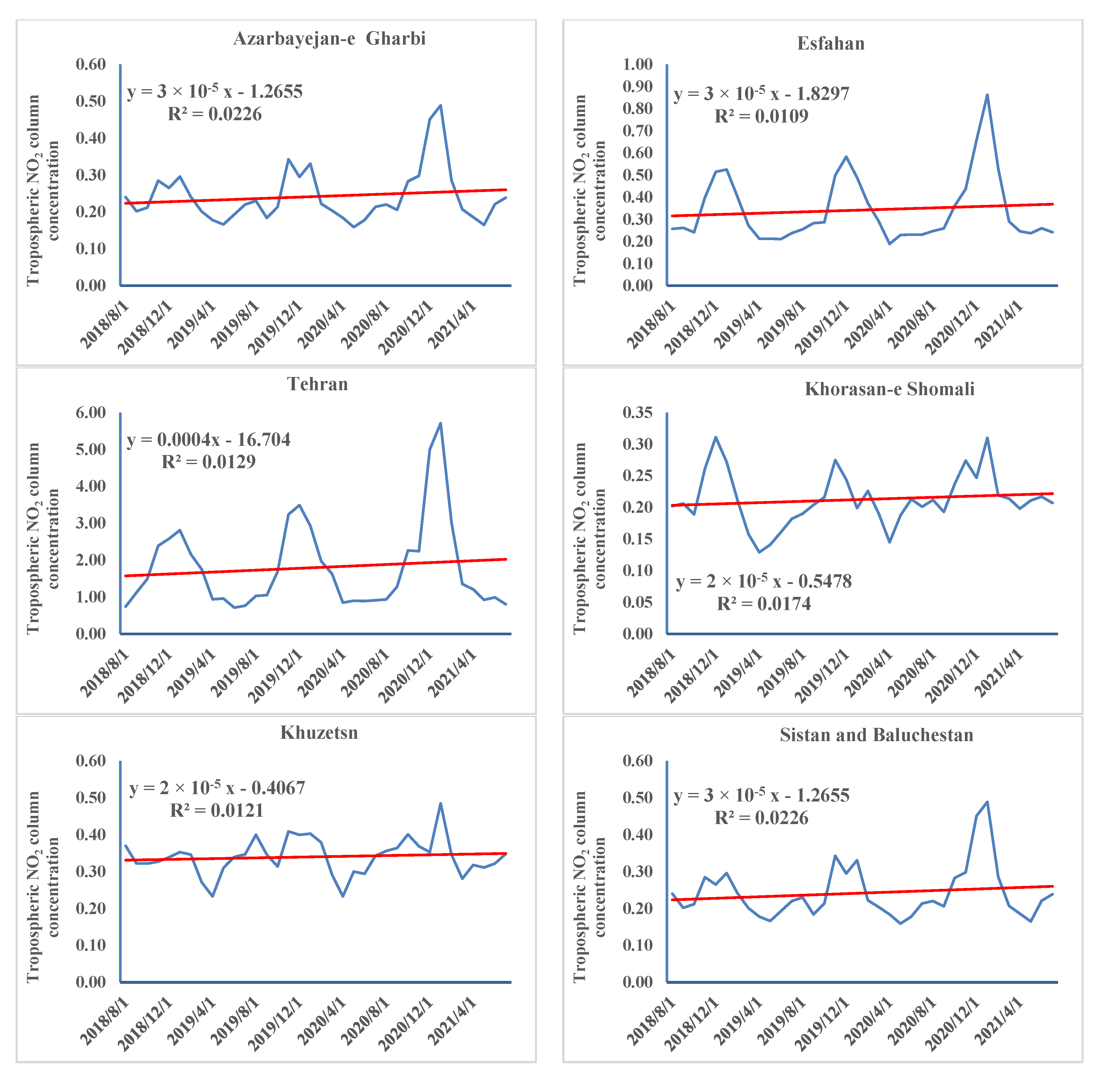 Remotesensing 14 01725 g007a