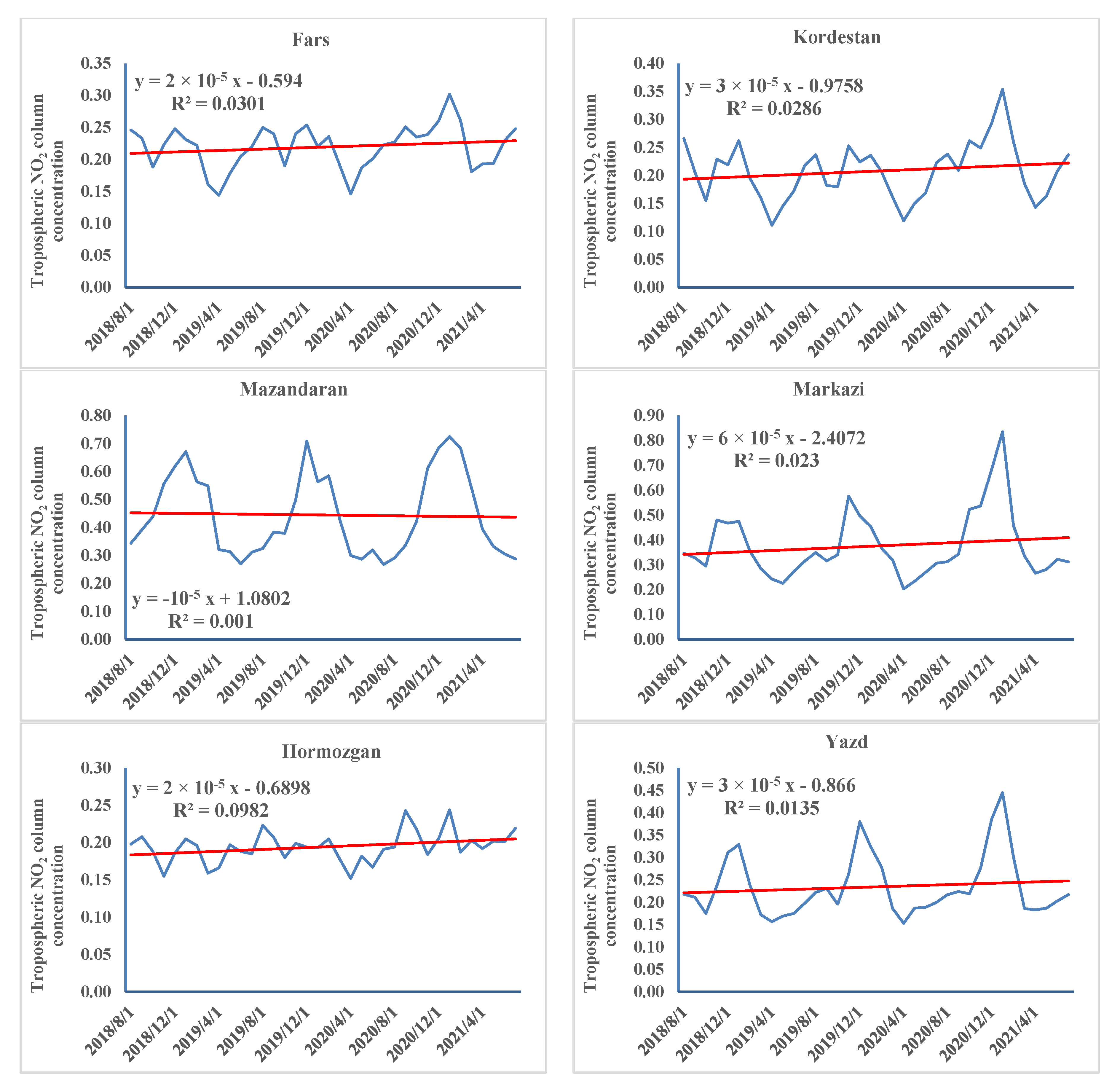 Remotesensing 14 01725 g007b