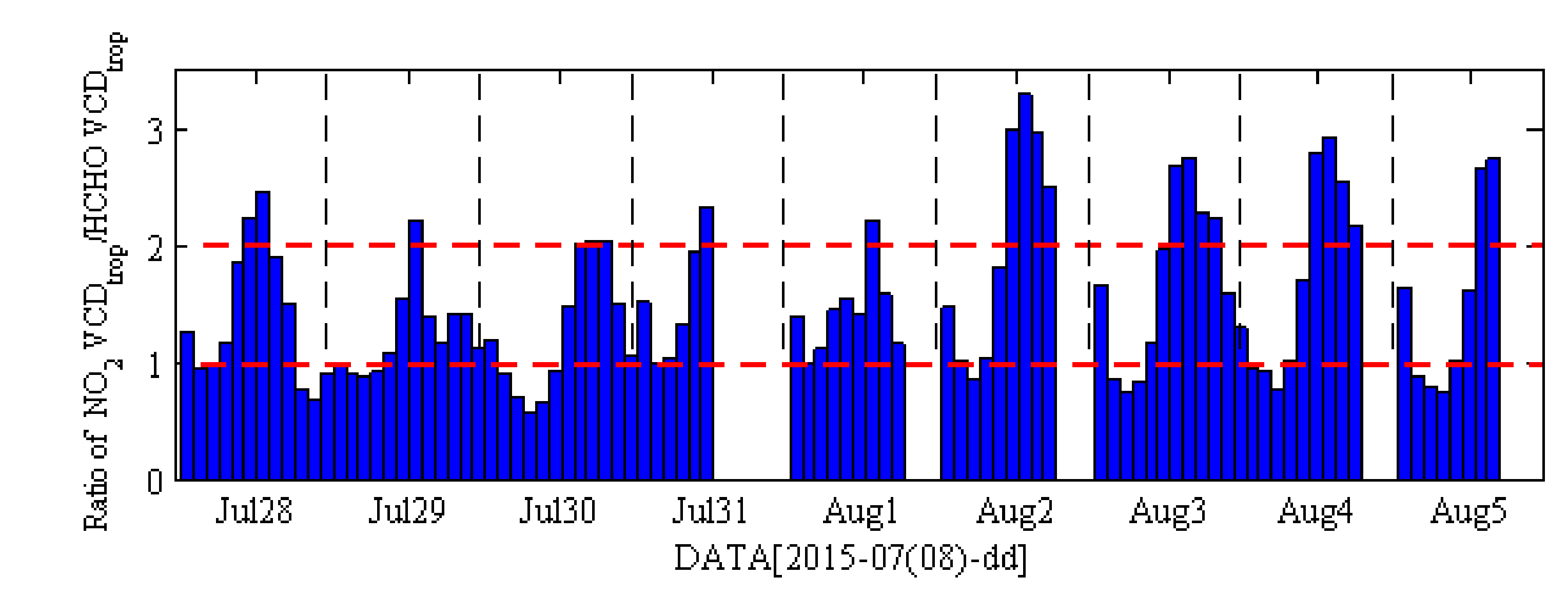 Remotesensing 14 01726 g013