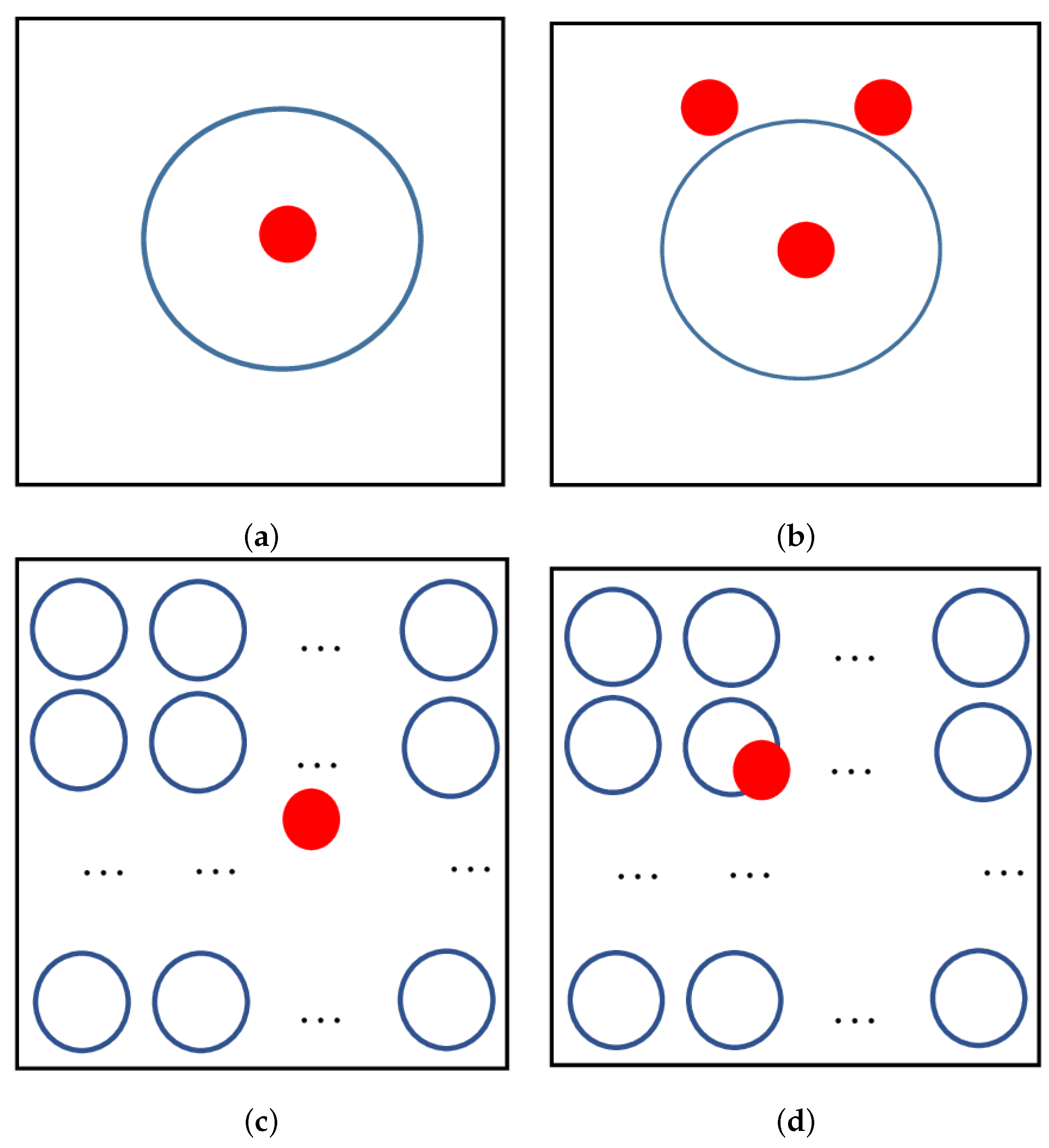 Remotesensing 14 01729 g003