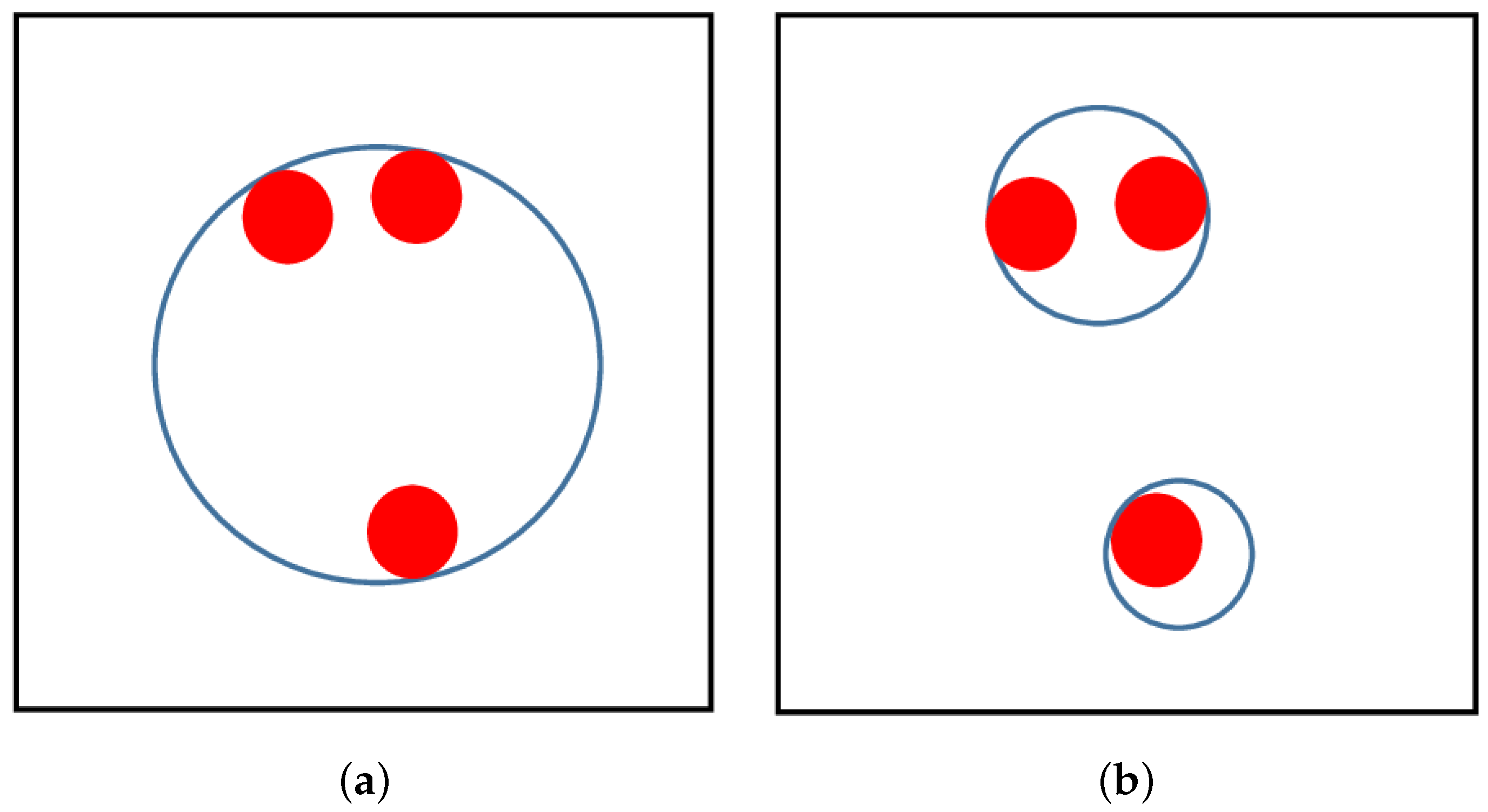 Remotesensing 14 01729 g005