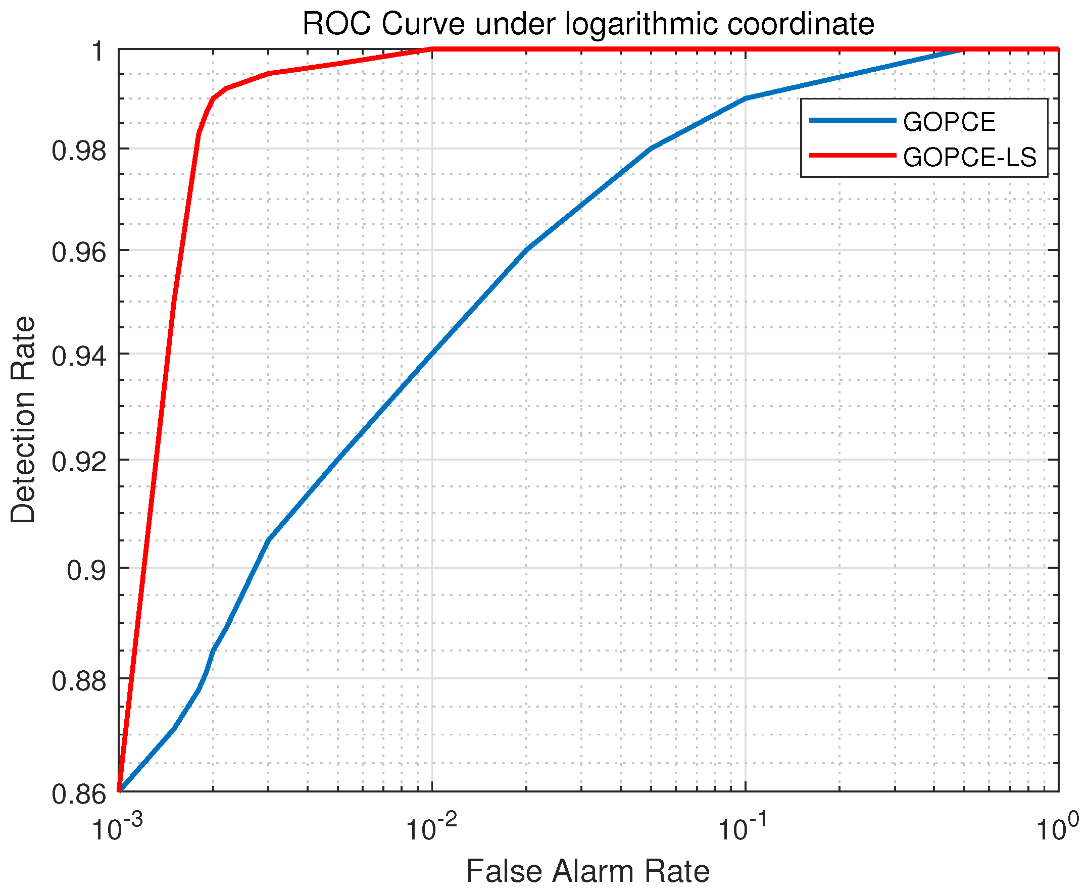 Remotesensing 14 01729 g011