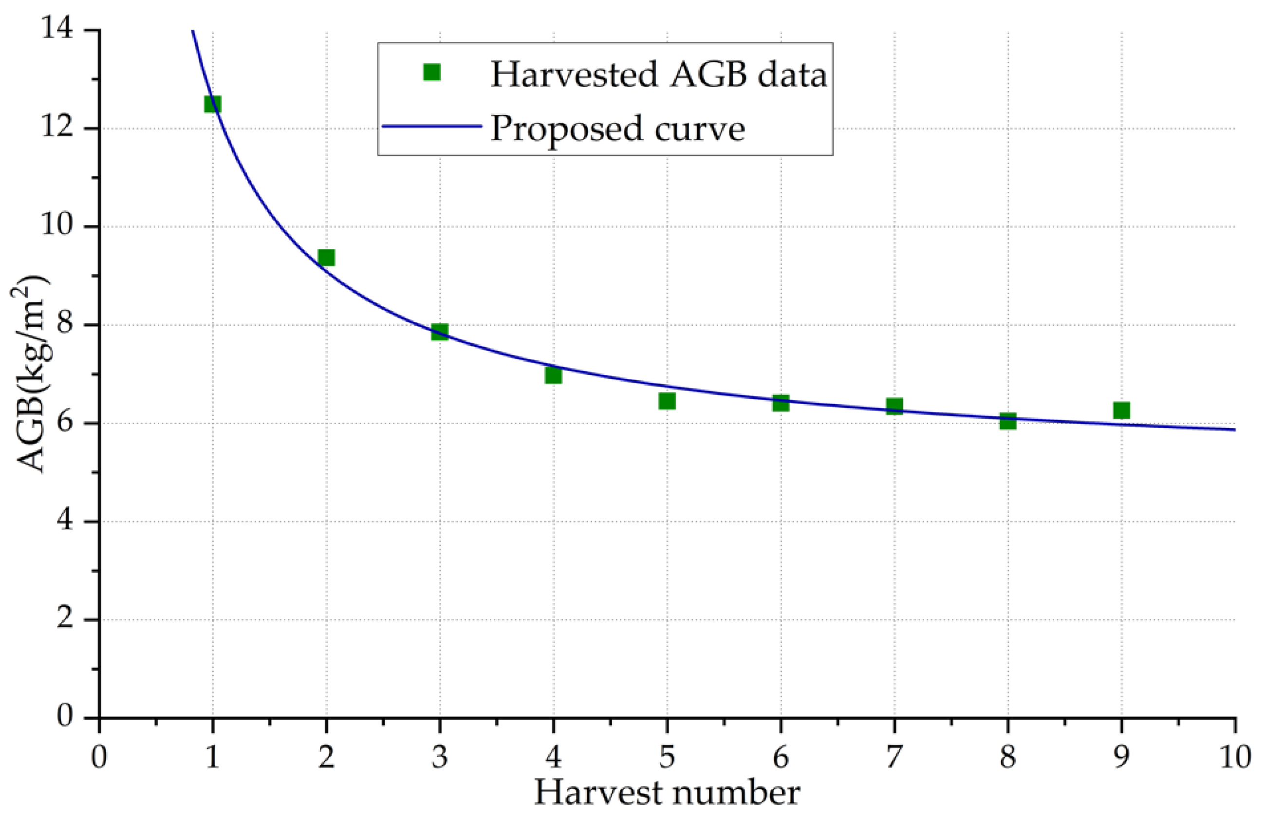 Remotesensing 14 01734 g006