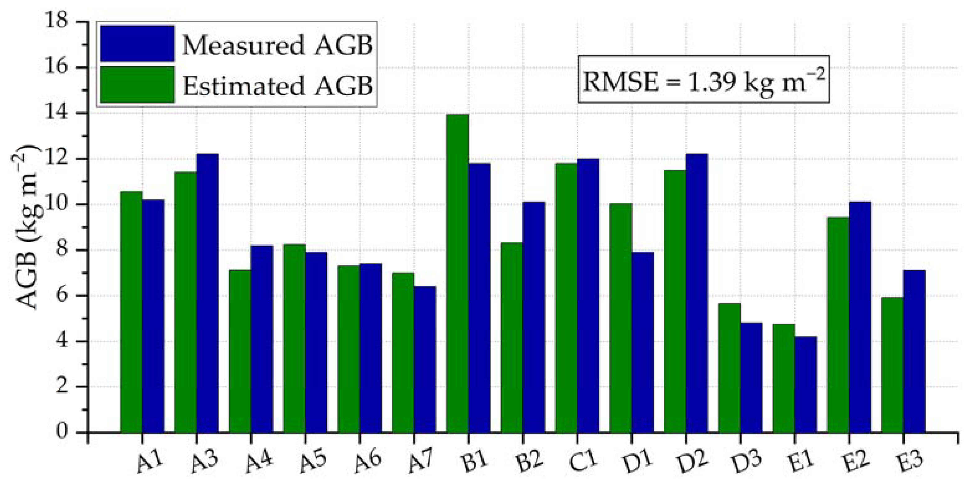 Remotesensing 14 01734 g016