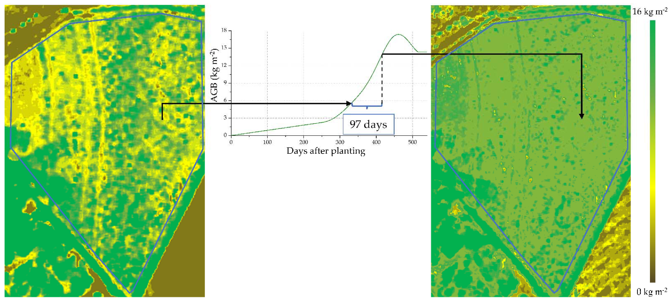 Remotesensing 14 01734 g021