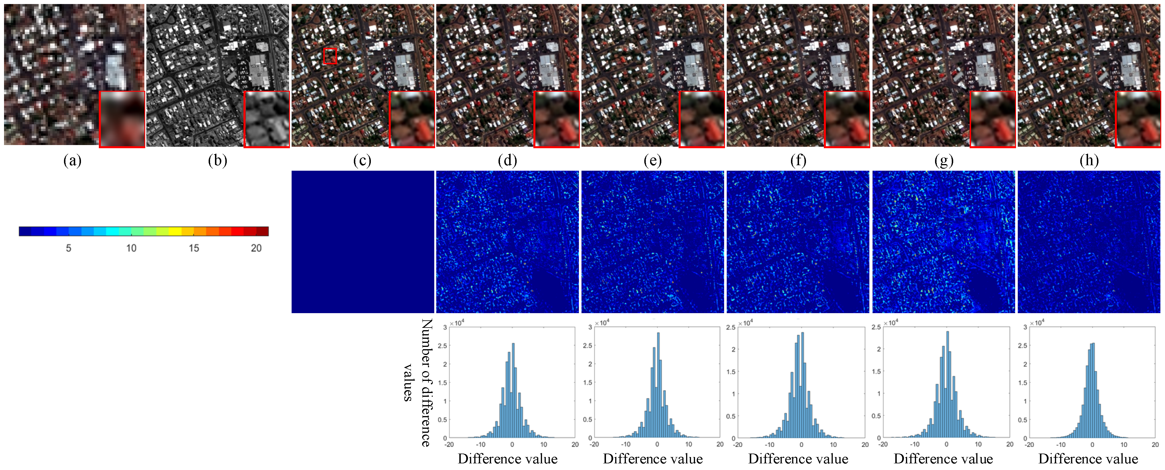 Remotesensing 14 01736 g009