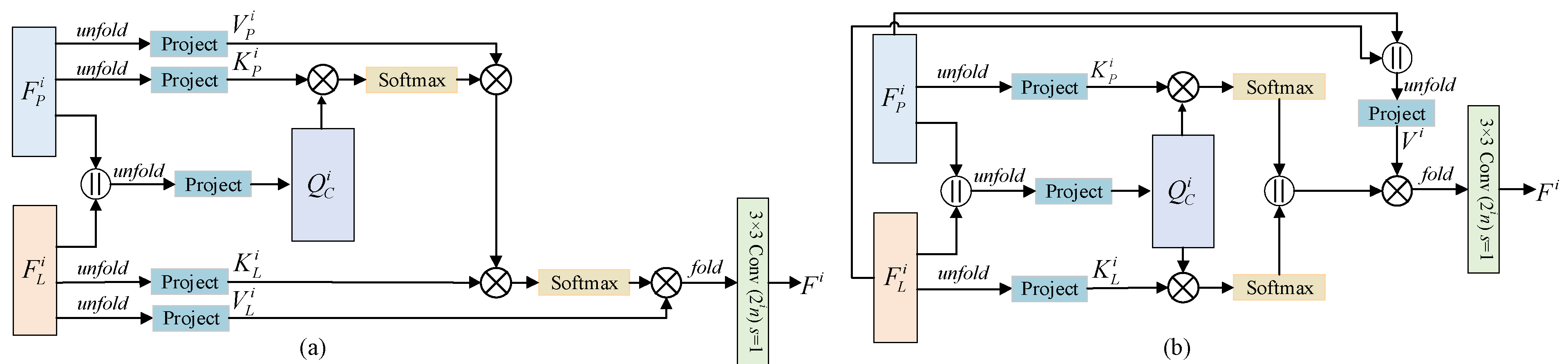 Remotesensing 14 01736 g010
