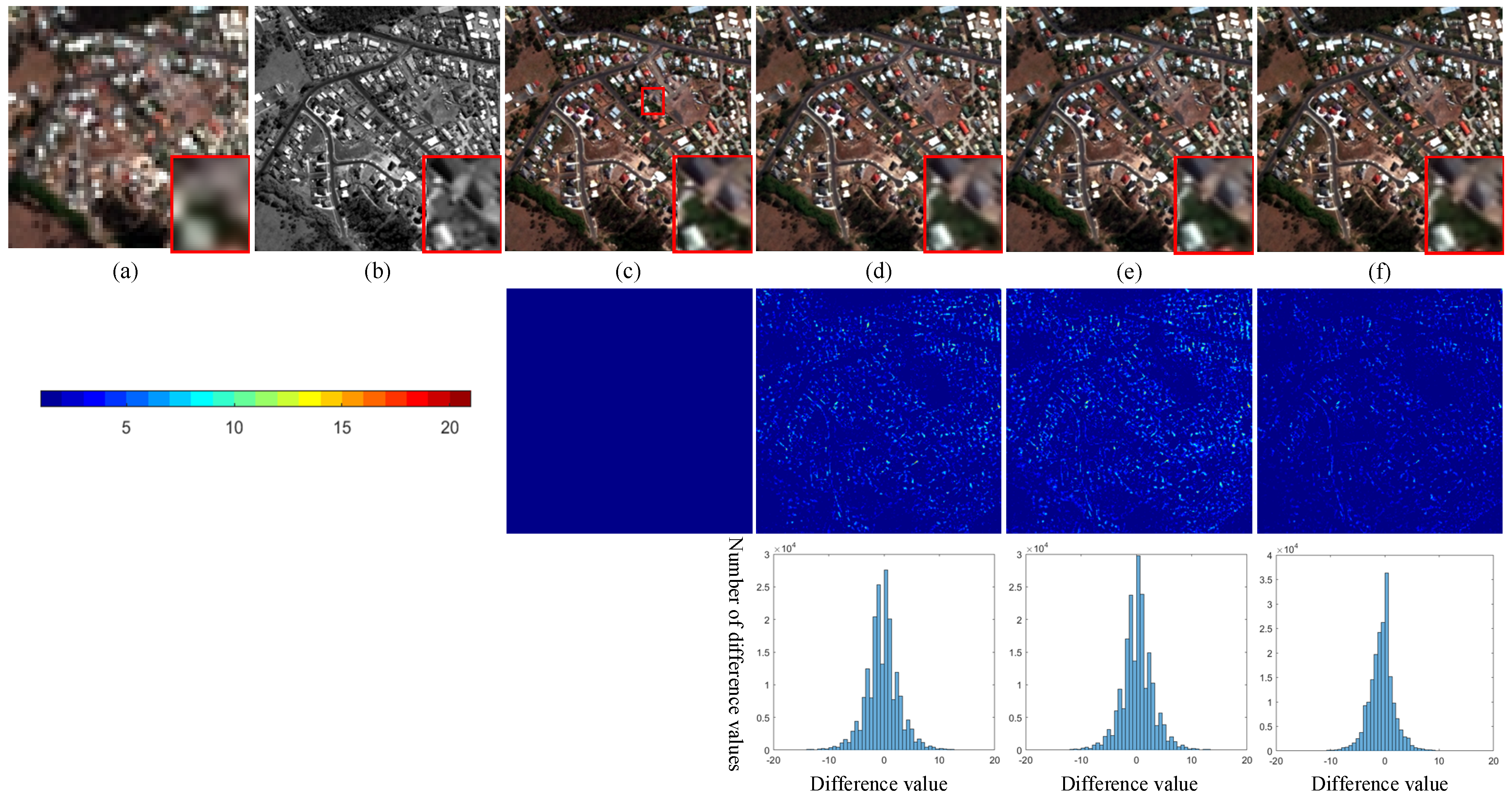 Remotesensing 14 01736 g011