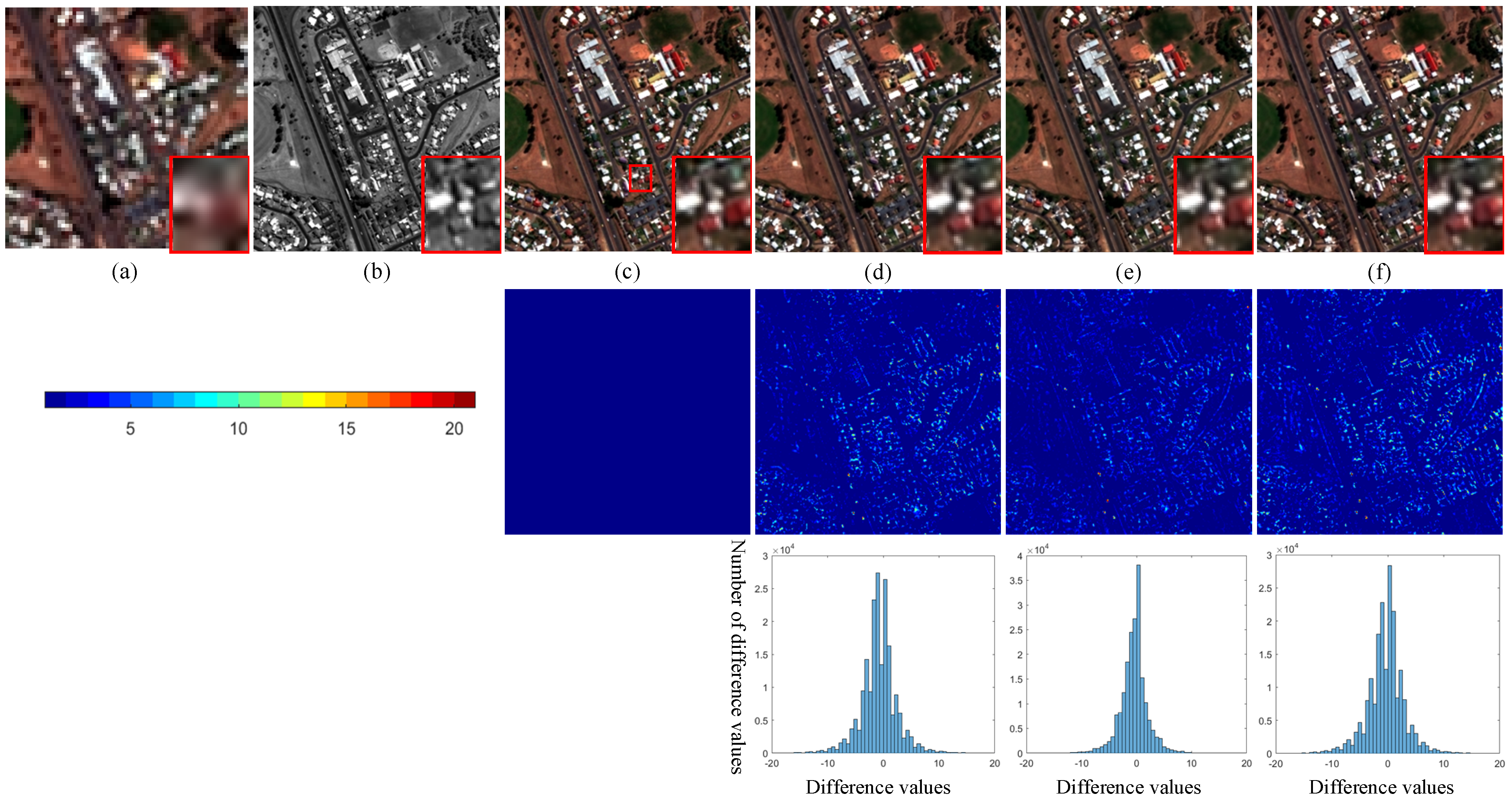 Remotesensing 14 01736 g012