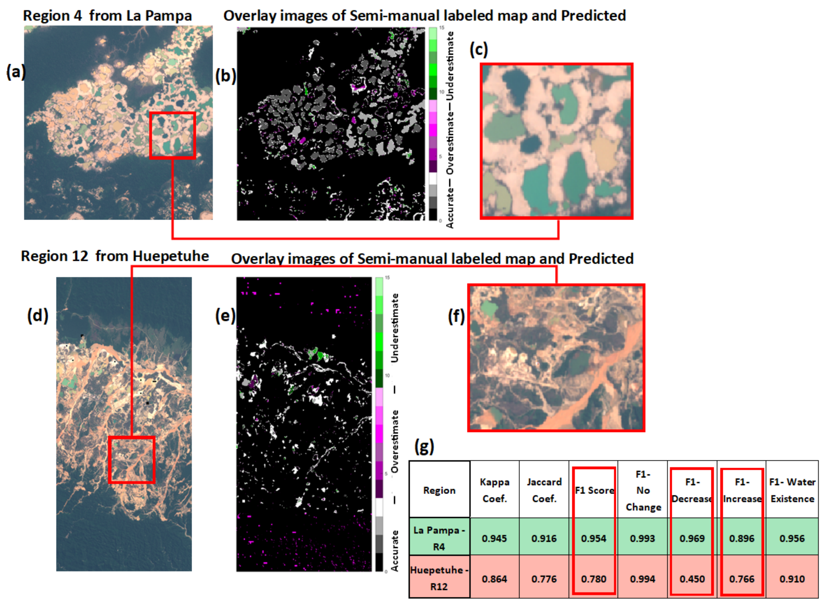 Remotesensing 14 01746 g010
