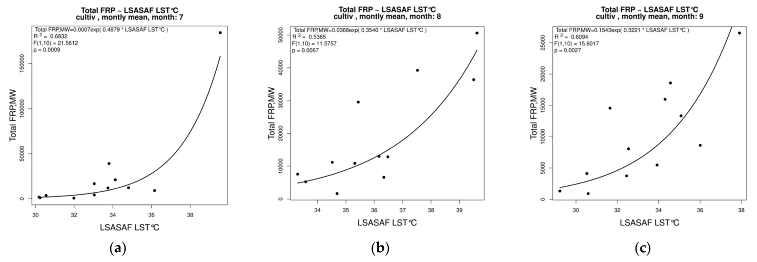 Remotesensing 14 01747 g009a