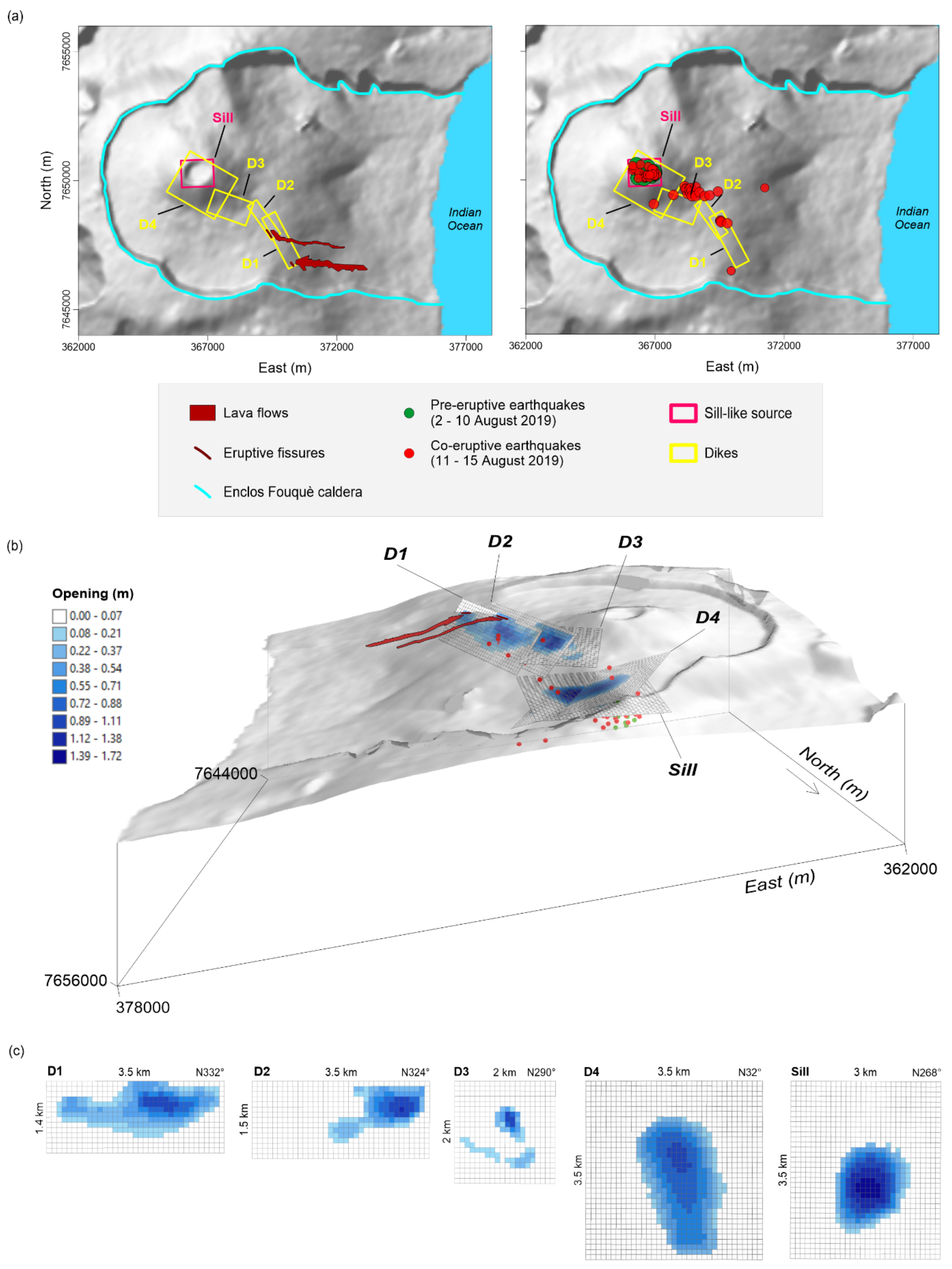 Remotesensing 14 01762 g005 Remotesensing 14 01762 g005