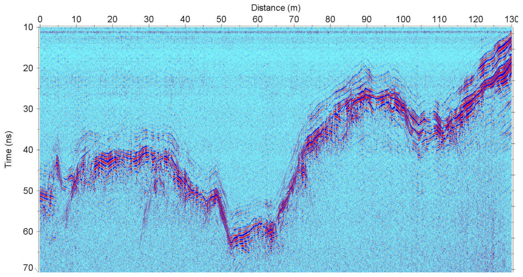Remotesensing 14 01763 g007 Remotesensing 14 01763 g007