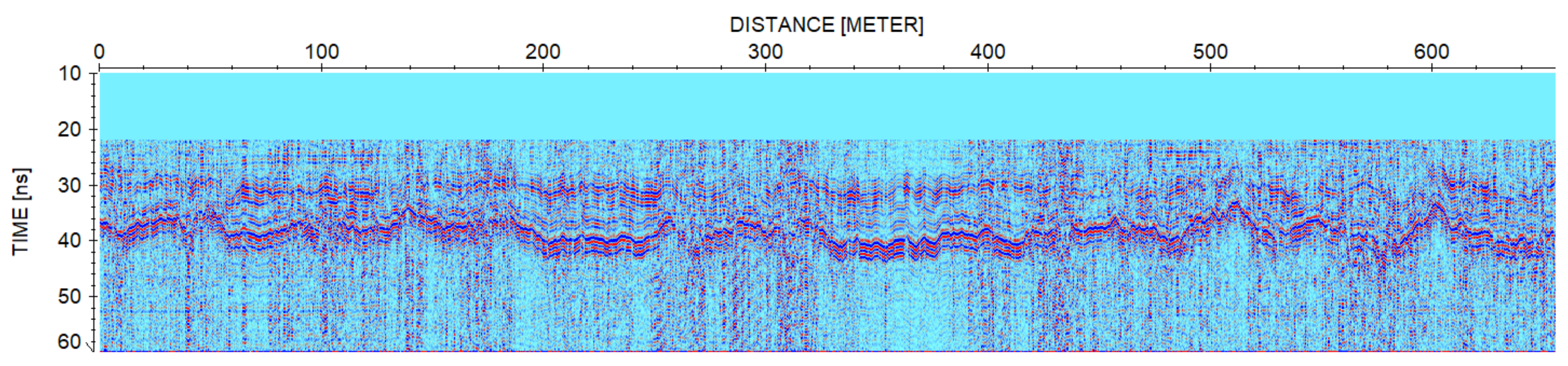 Remotesensing 14 01763 g011 Remotesensing 14 01763 g011