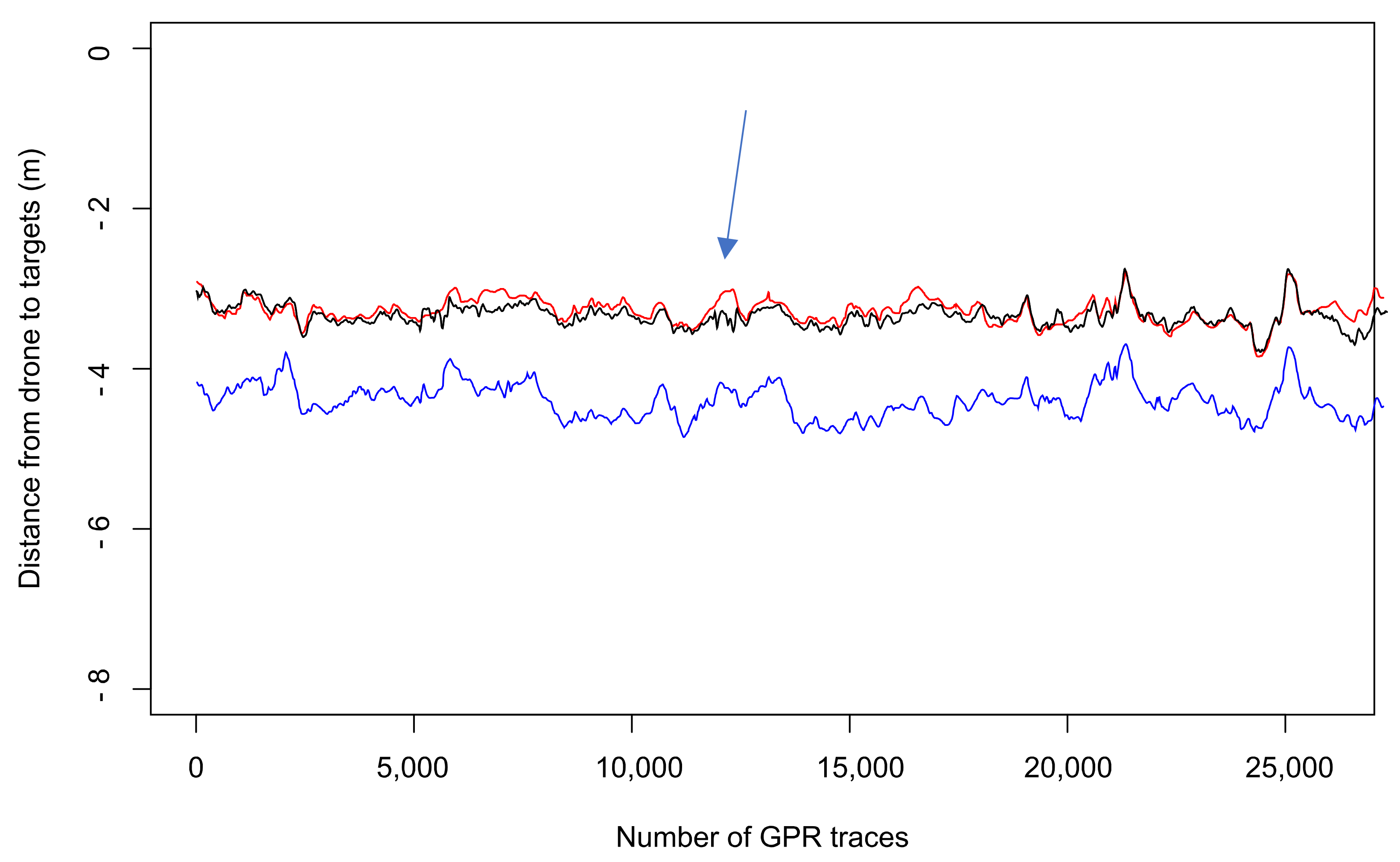 Remotesensing 14 01763 g012 Remotesensing 14 01763 g012