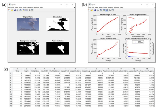 Remotesensing 14 01766 g0a6 550