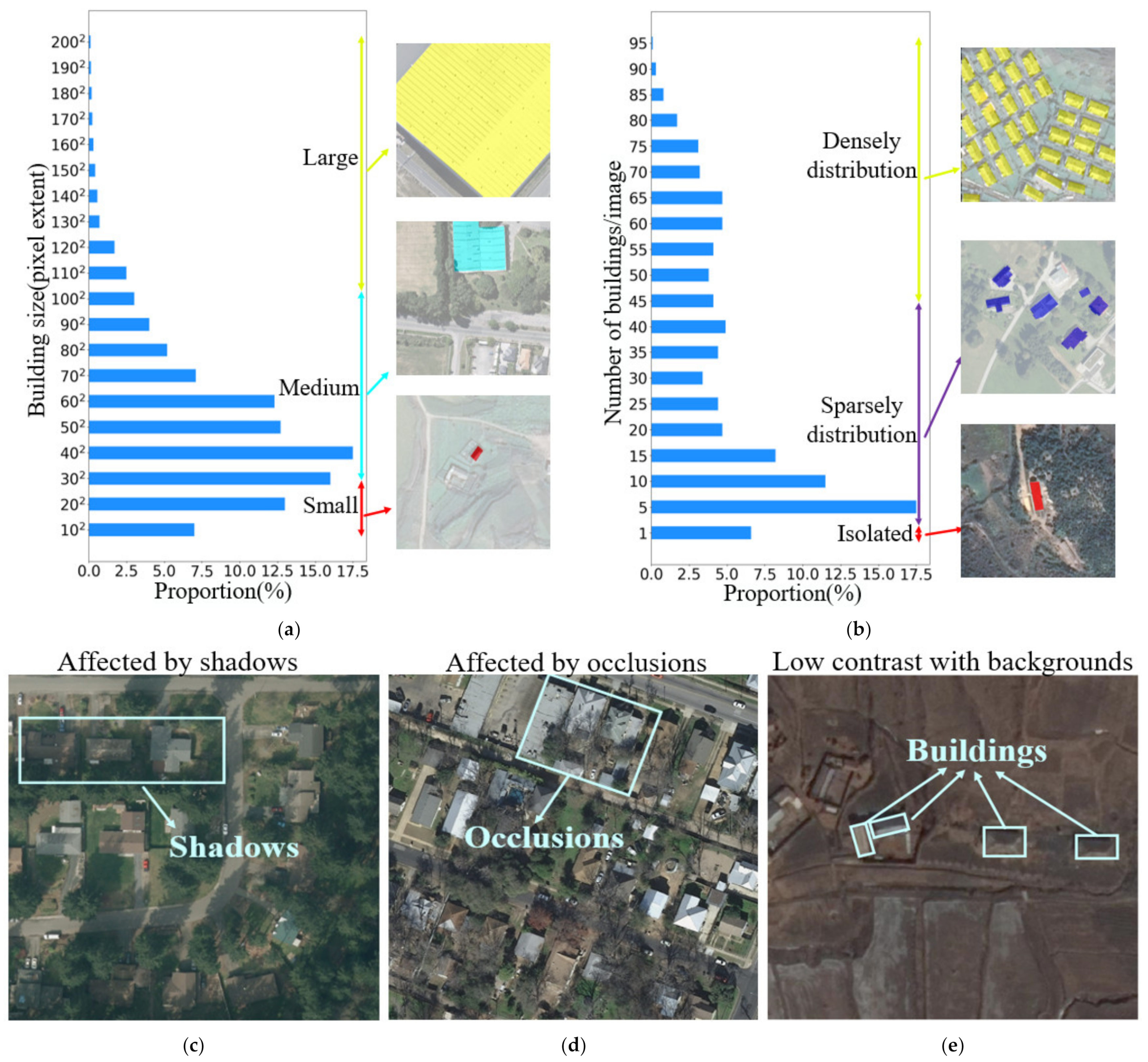 Remotesensing 14 01767 g001