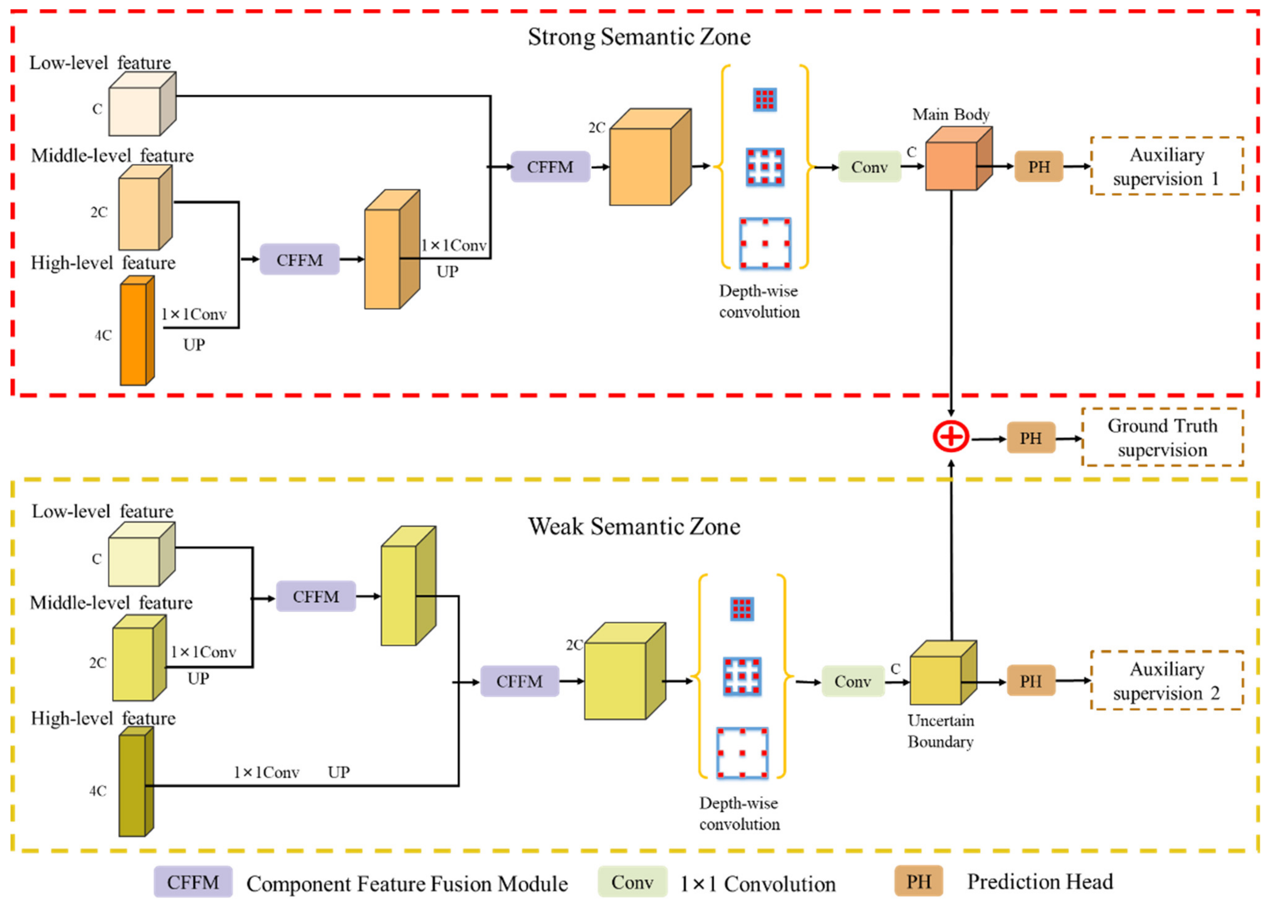 Remotesensing 14 01767 g004