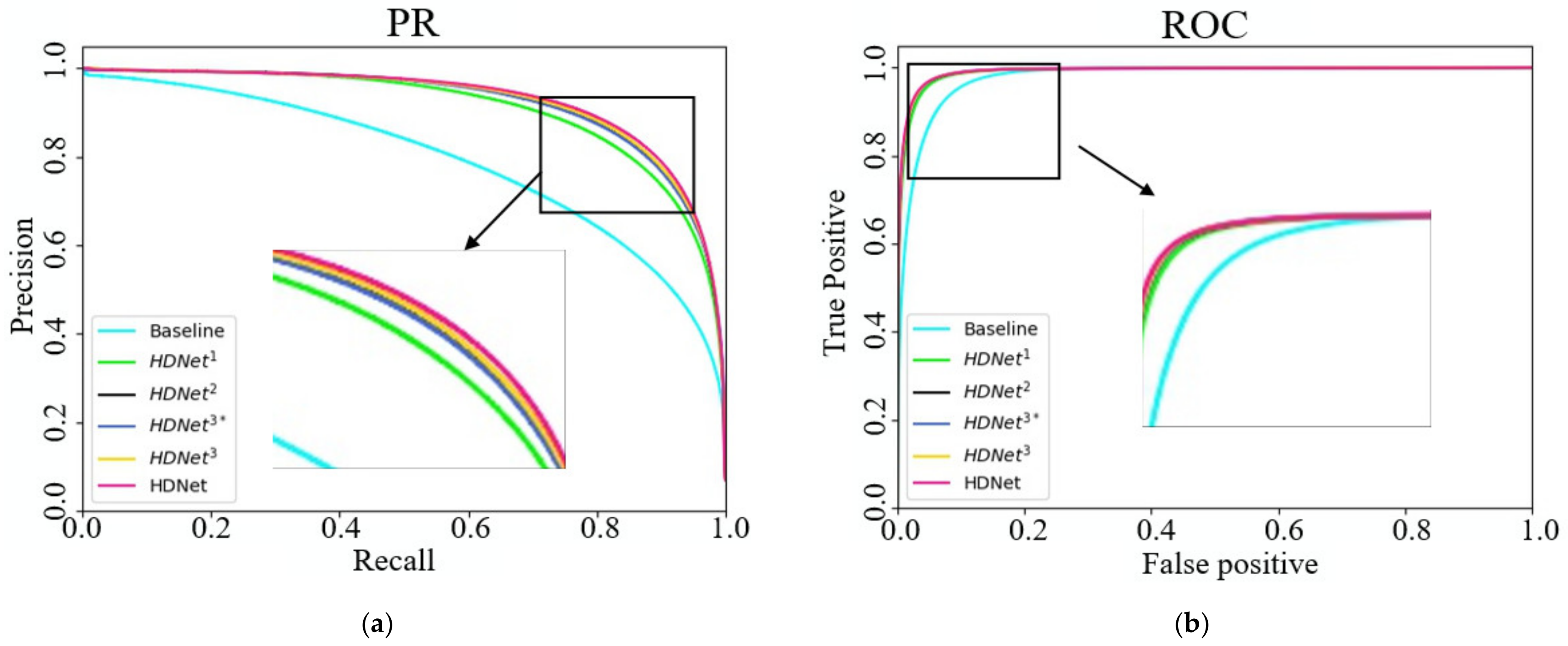 Remotesensing 14 01767 g007