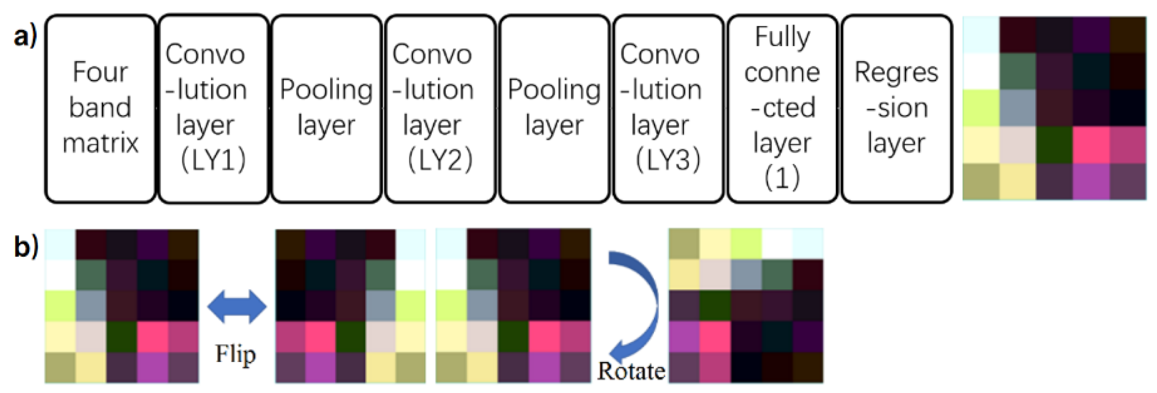 Remotesensing 14 01770 g003 Remotesensing 14 01770 g003