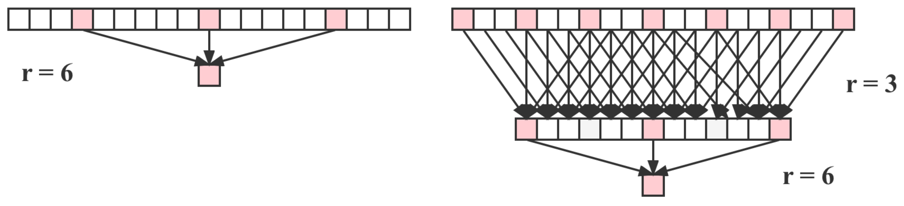 Remotesensing 14 01771 g004
