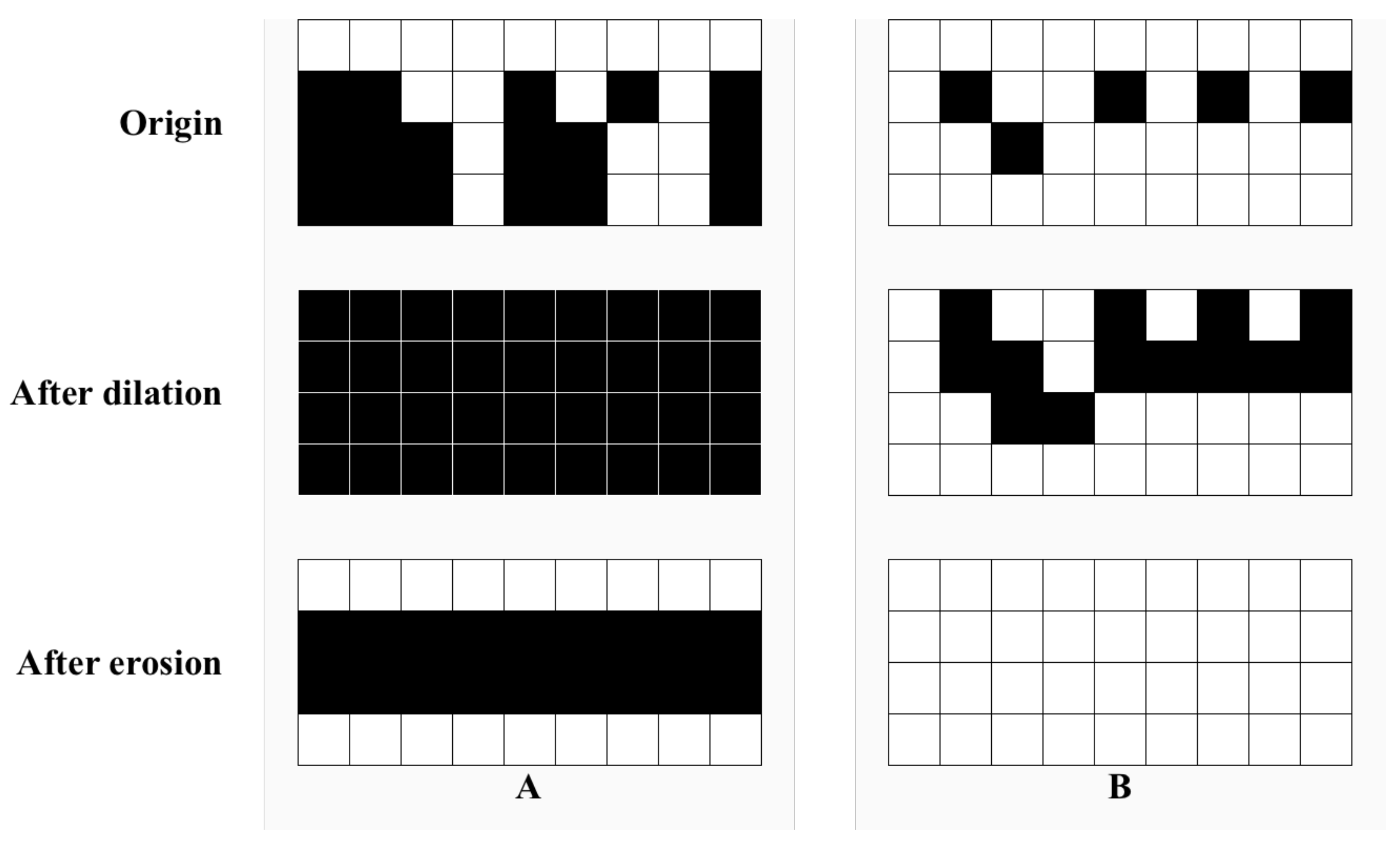 Remotesensing 14 01771 g006