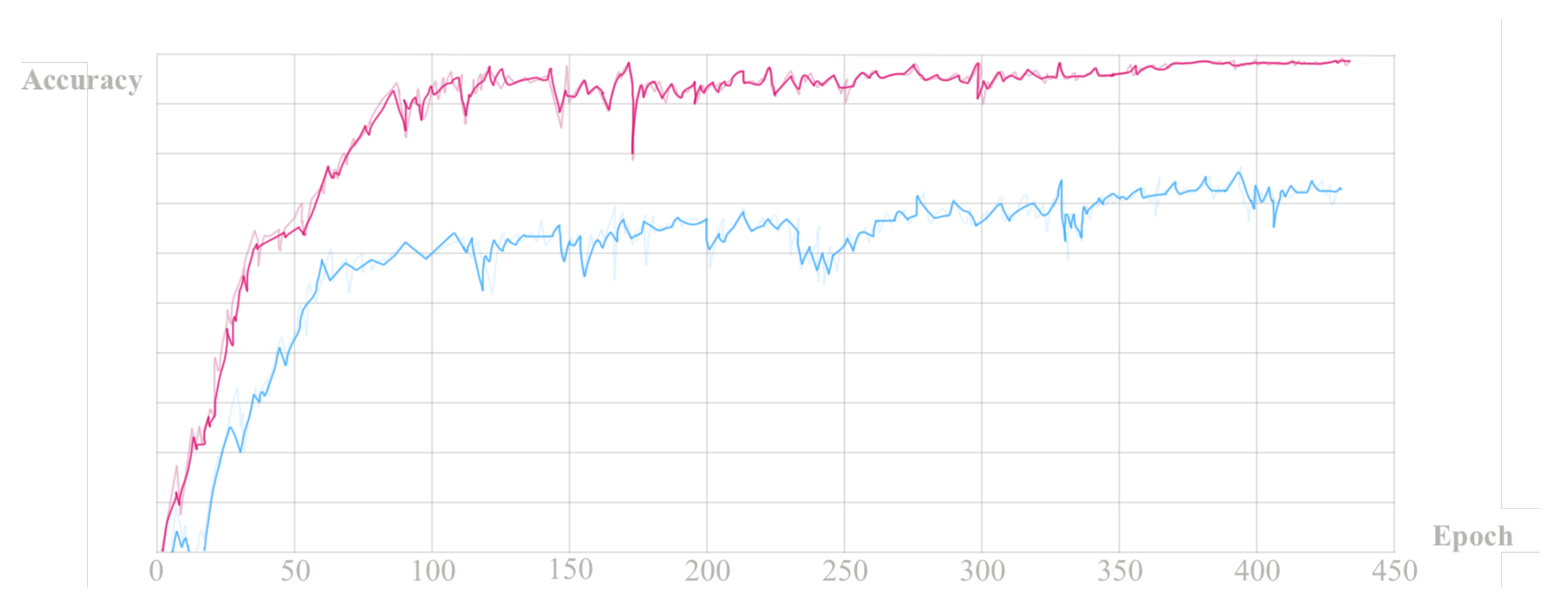 Remotesensing 14 01771 g008