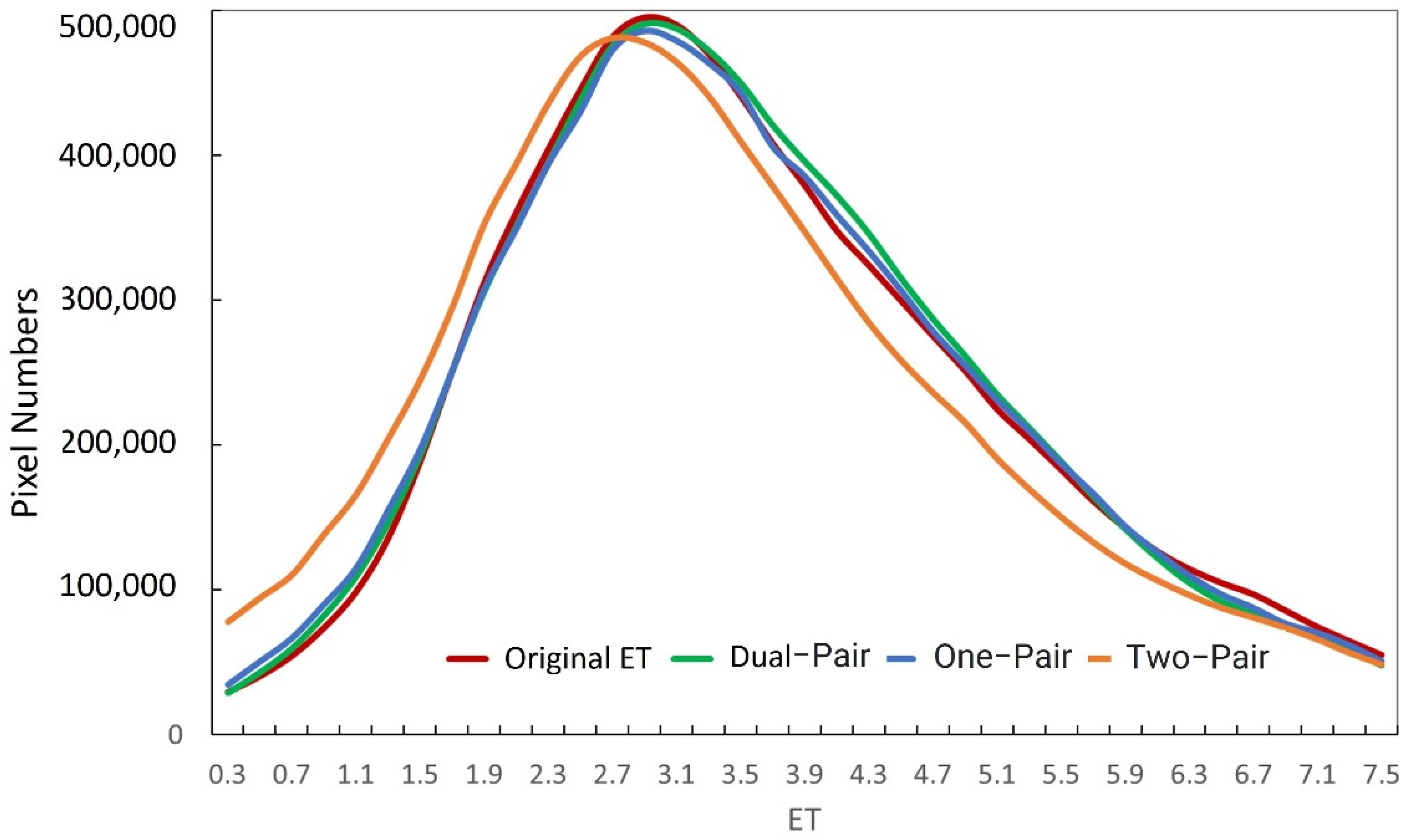 Remotesensing 14 01772 g005